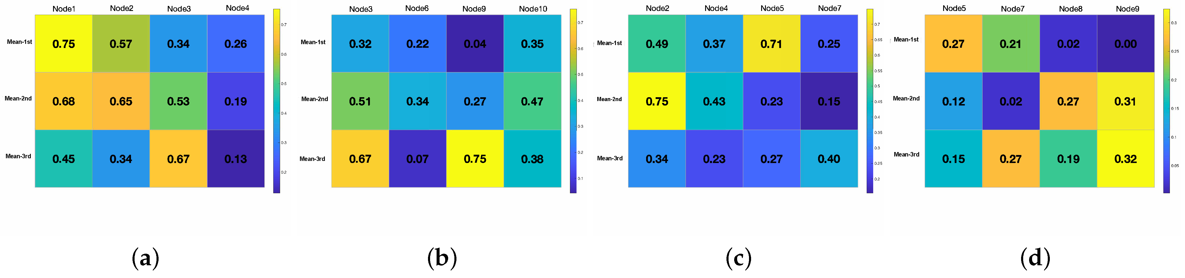 Mathematics 12 00821 g014