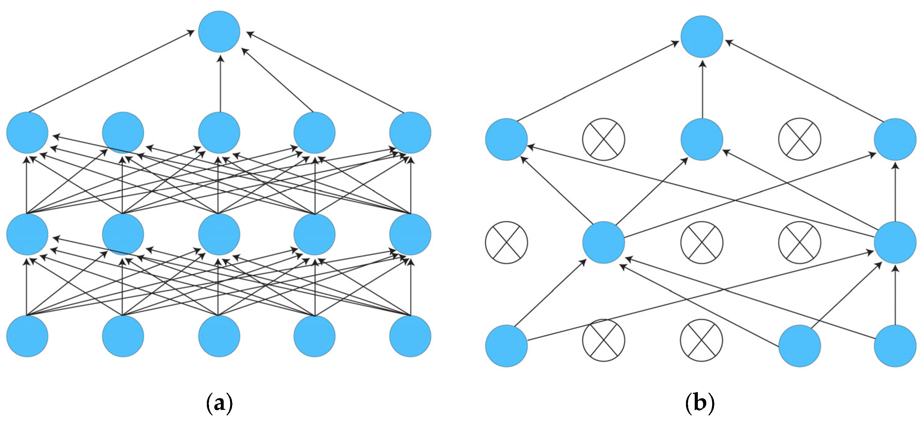 Mathematics 12 00823 g006