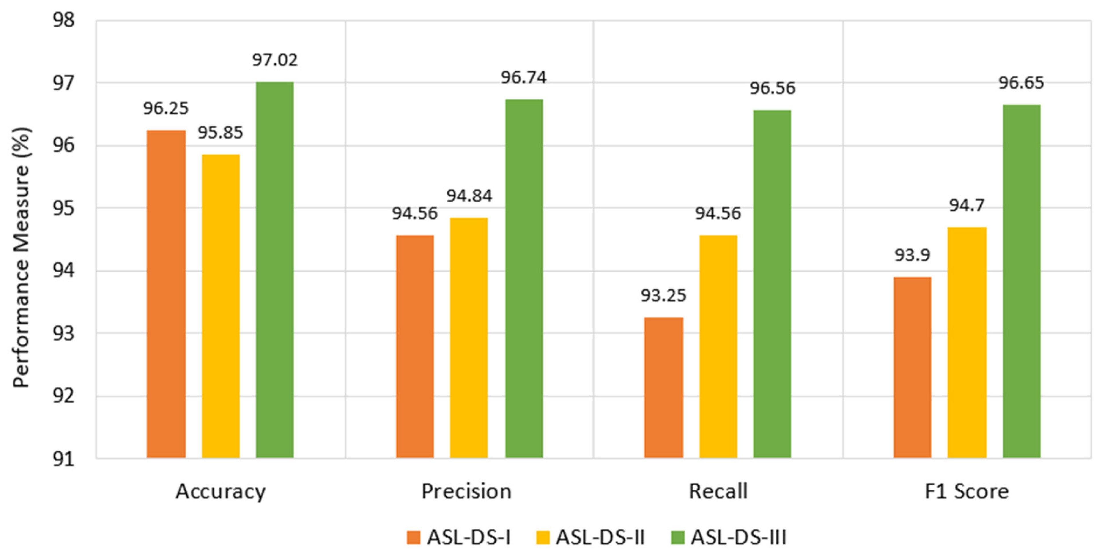 Mathematics 12 00823 g008