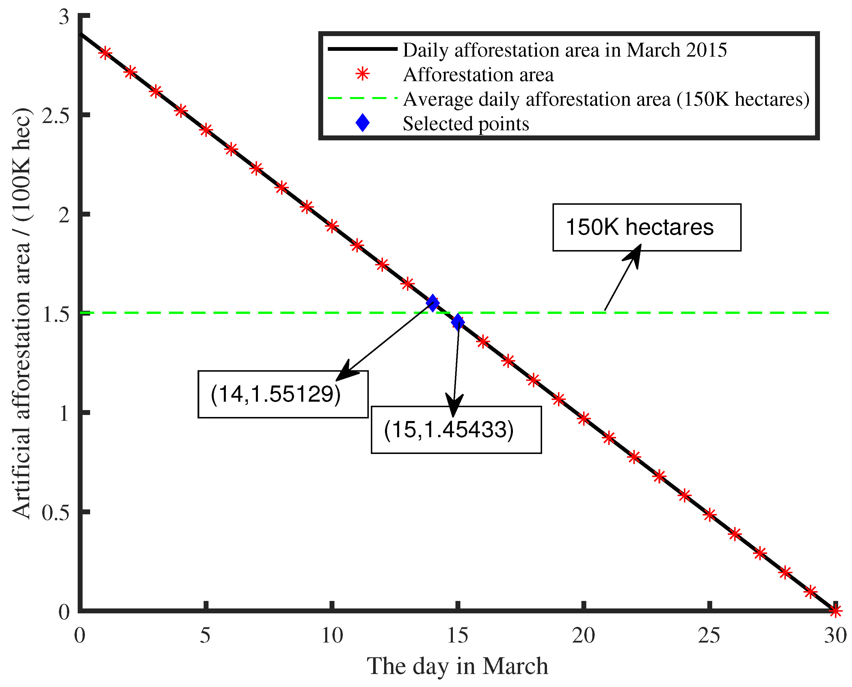 Mathematics 12 00827 g003
