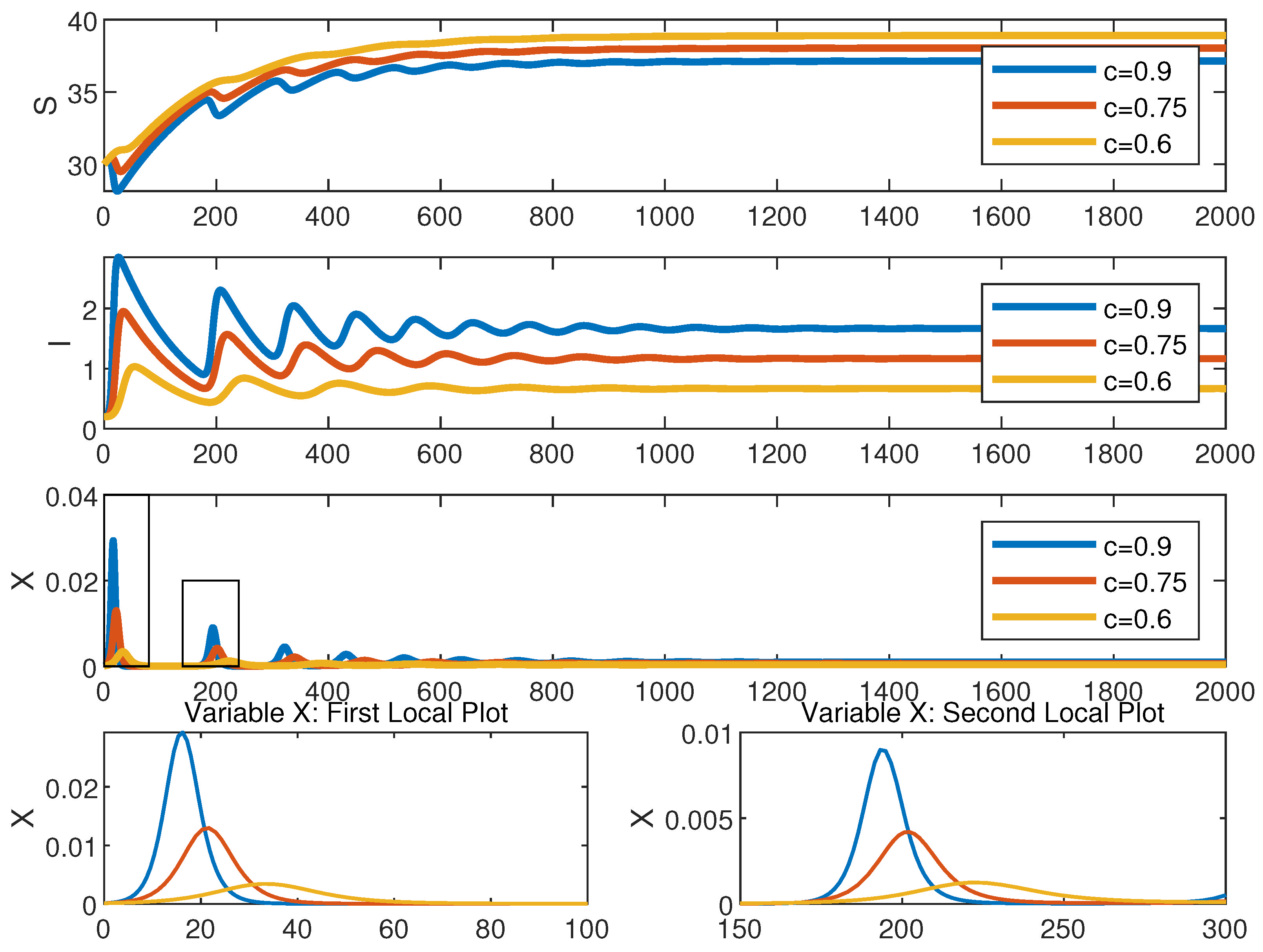 Mathematics 12 00827 g008