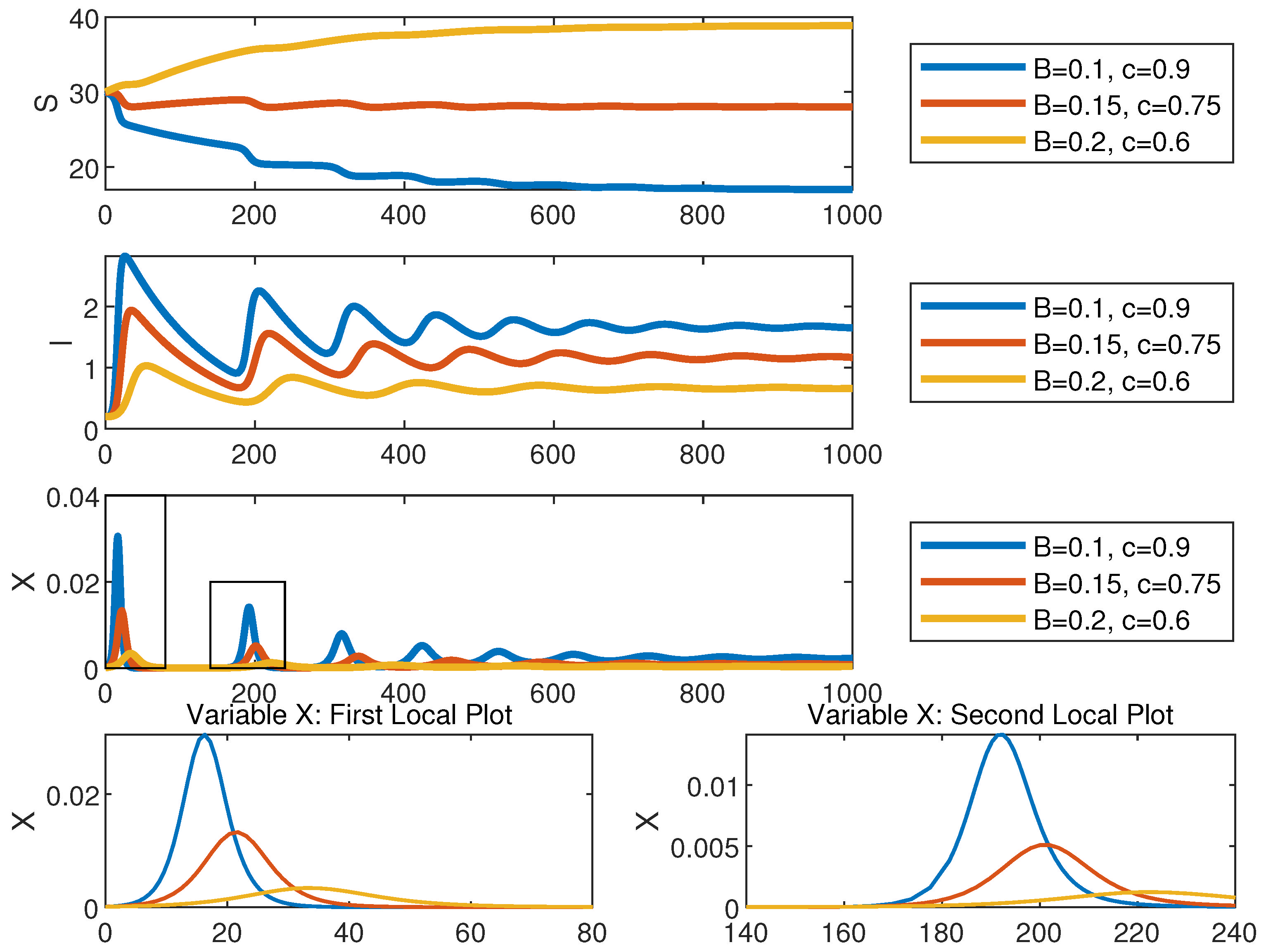 Mathematics 12 00827 g009