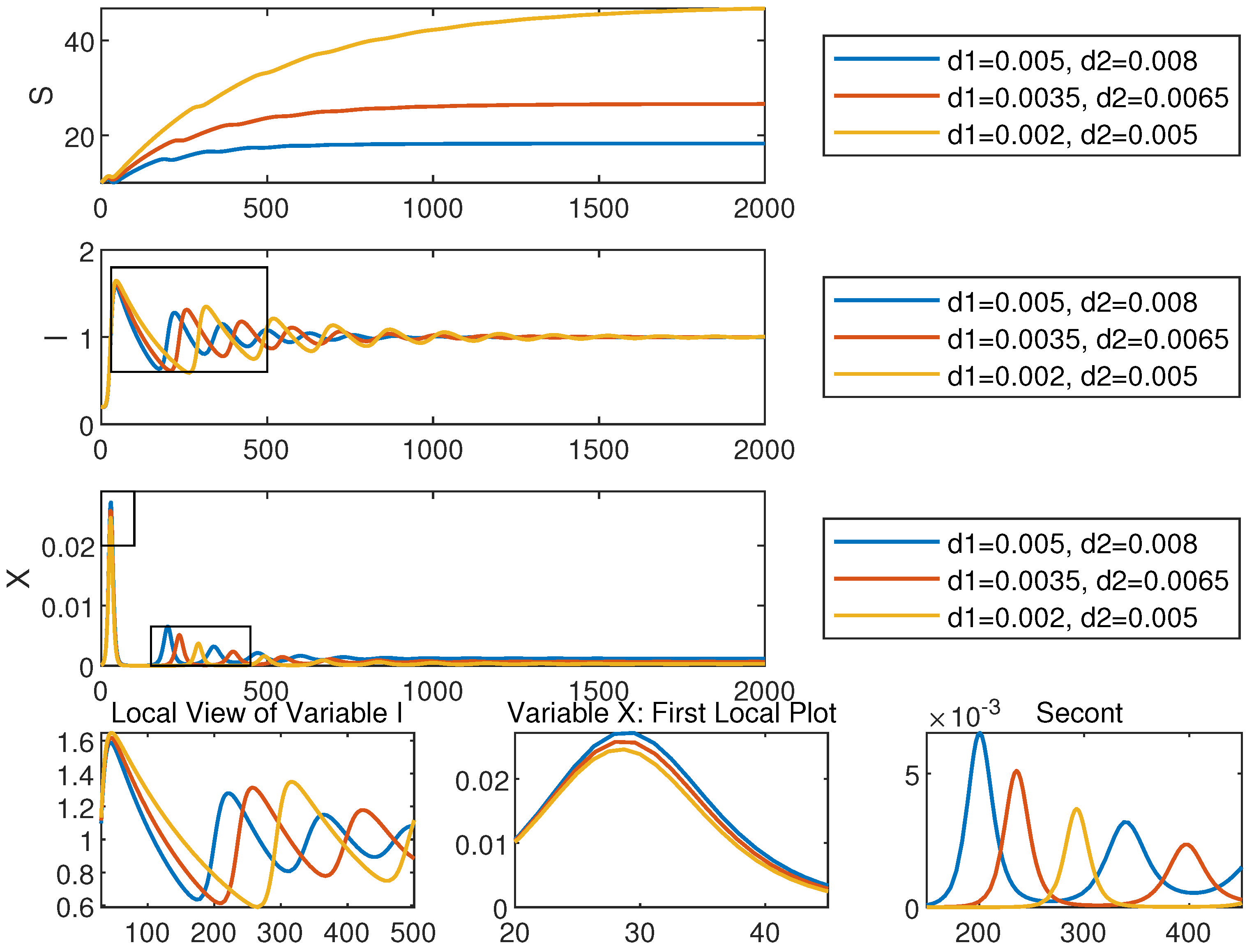 Mathematics 12 00827 g010