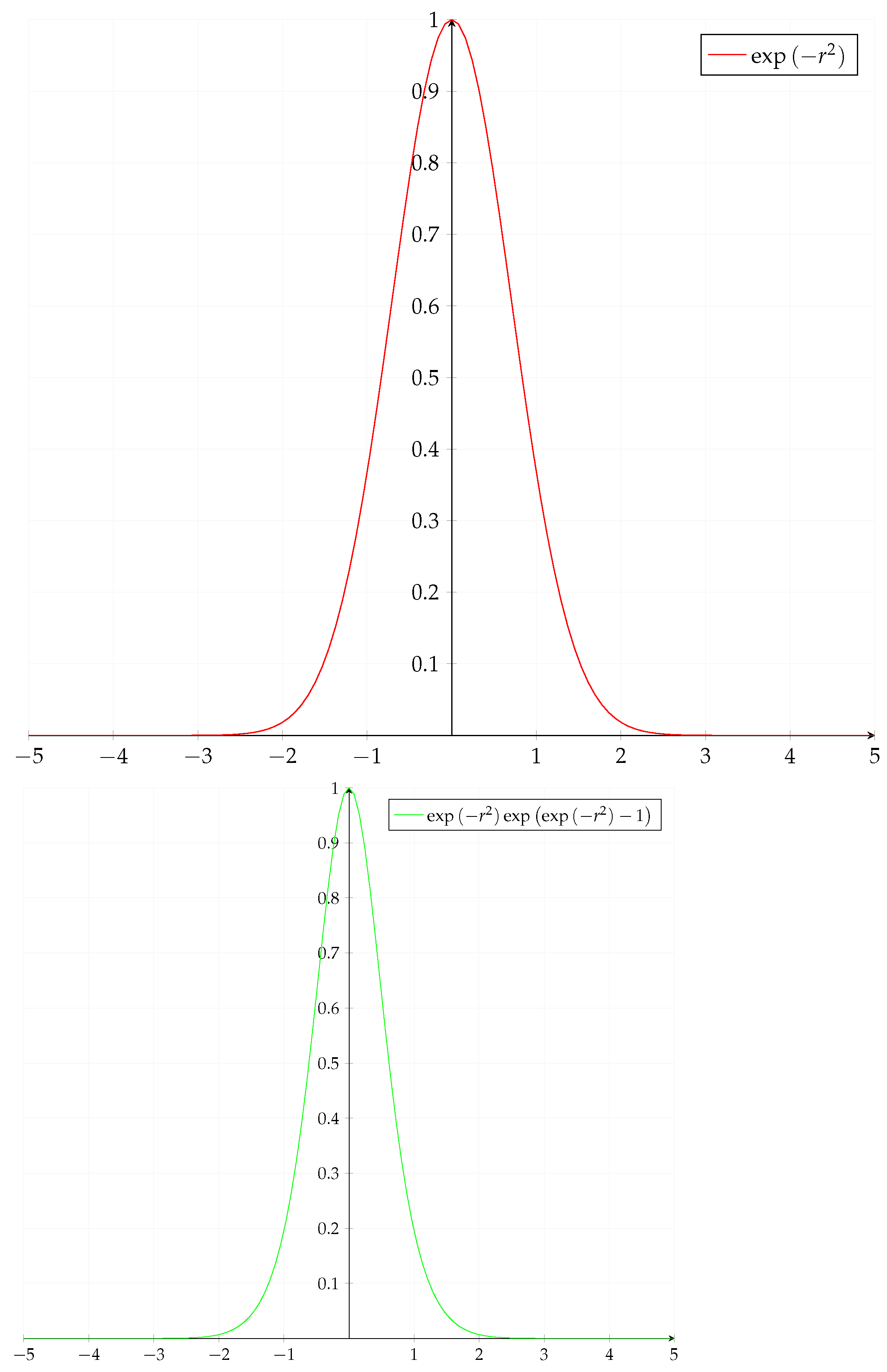 Mathematics 12 00829 g003