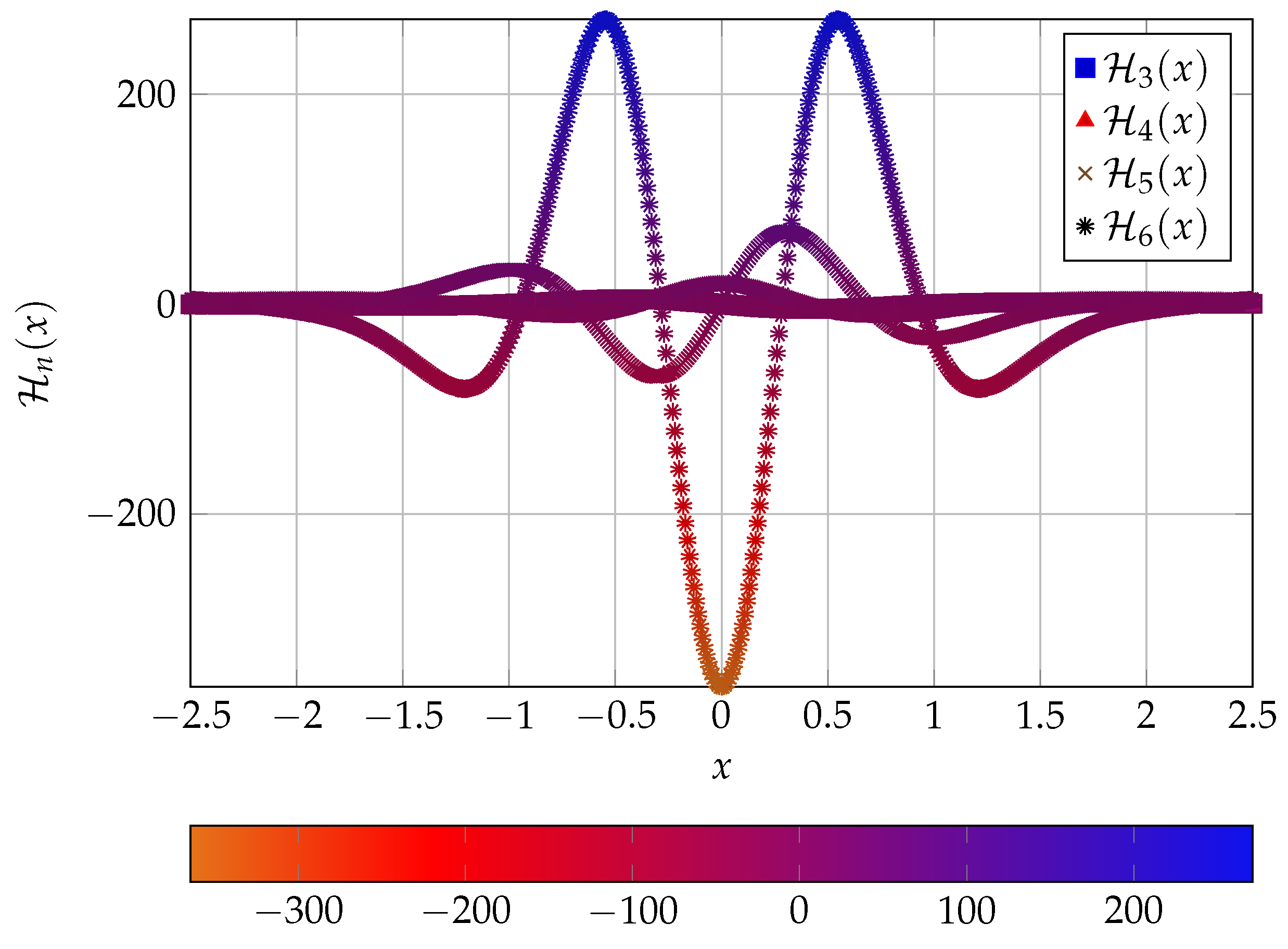Mathematics 12 00829 g017