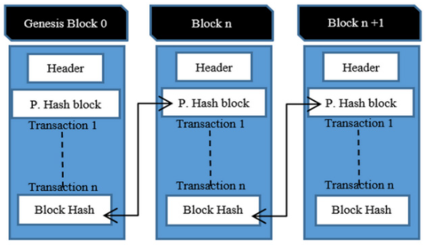 Mathematics 12 00833 g001