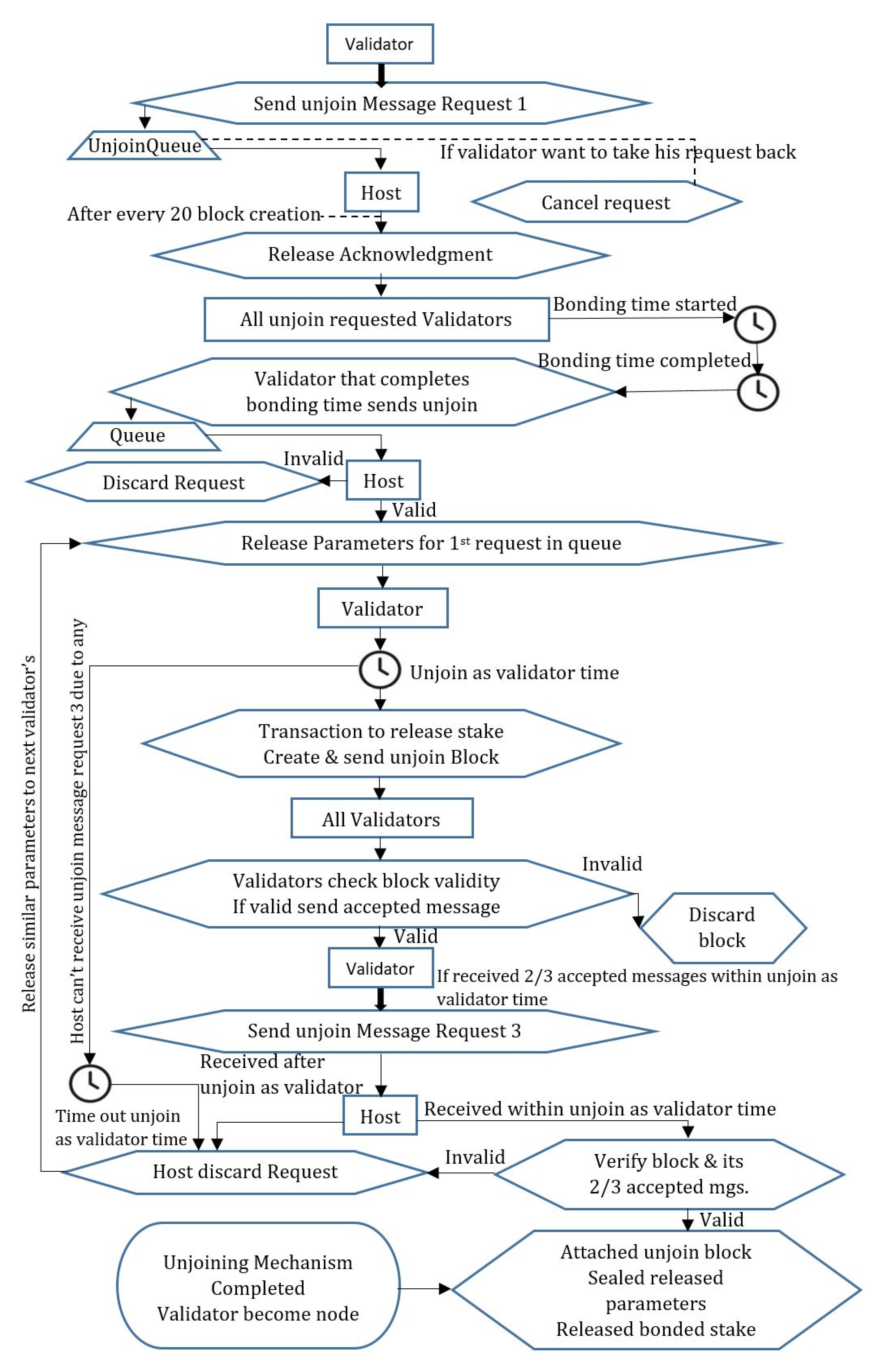 Mathematics 12 00833 g008