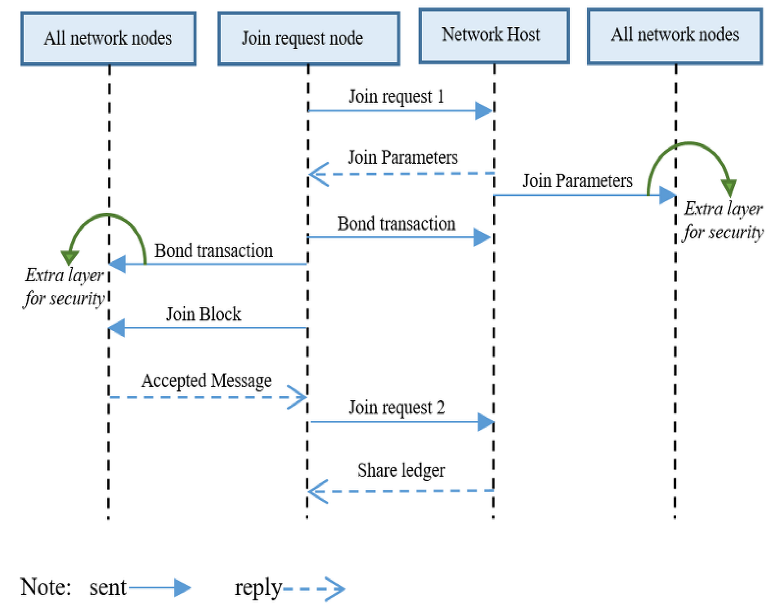 Mathematics 12 00833 g011