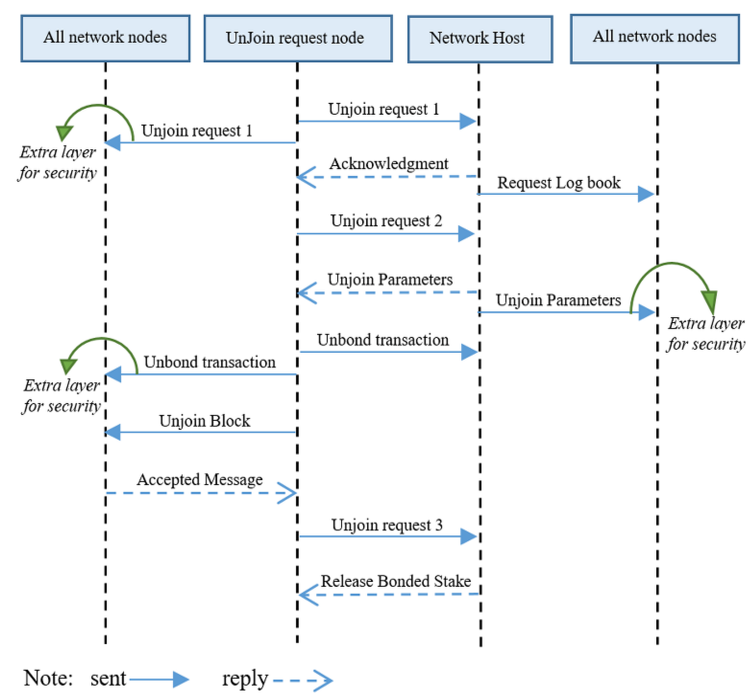 Mathematics 12 00833 g012
