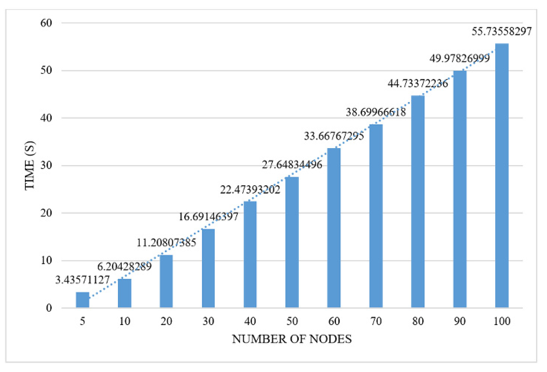 Mathematics 12 00833 g013