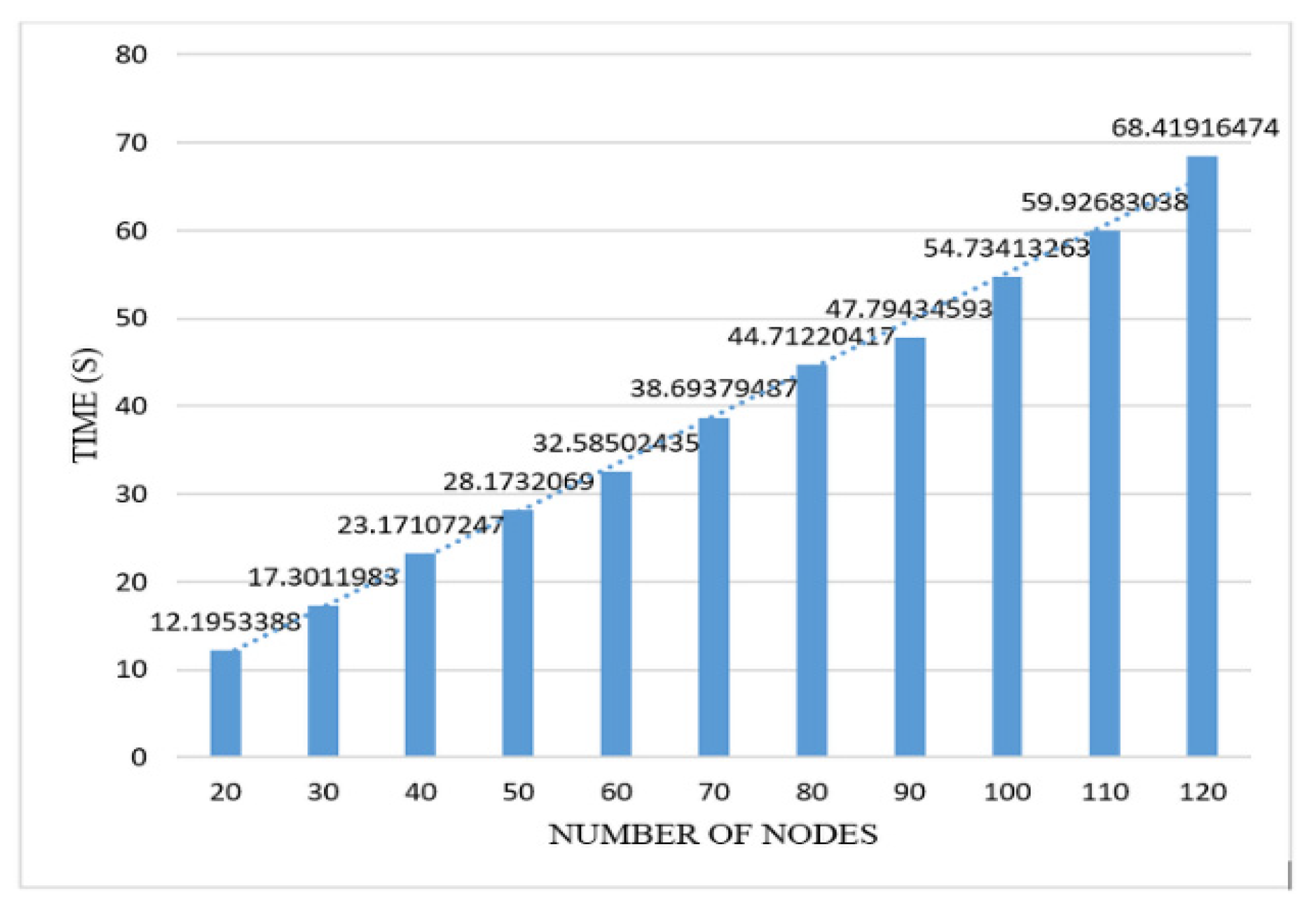 Mathematics 12 00833 g014