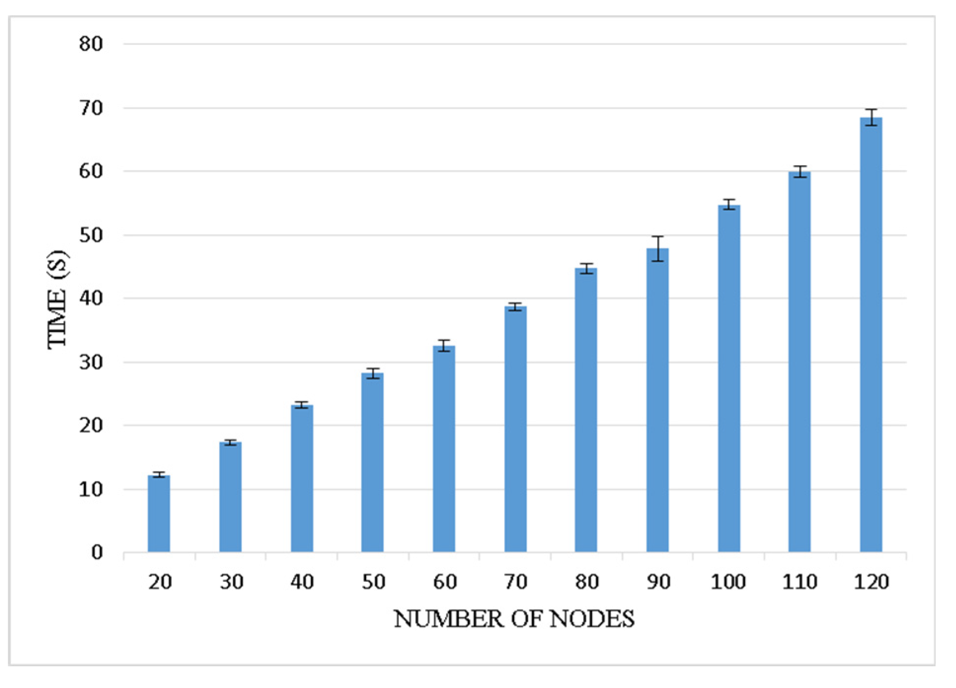 Mathematics 12 00833 g016