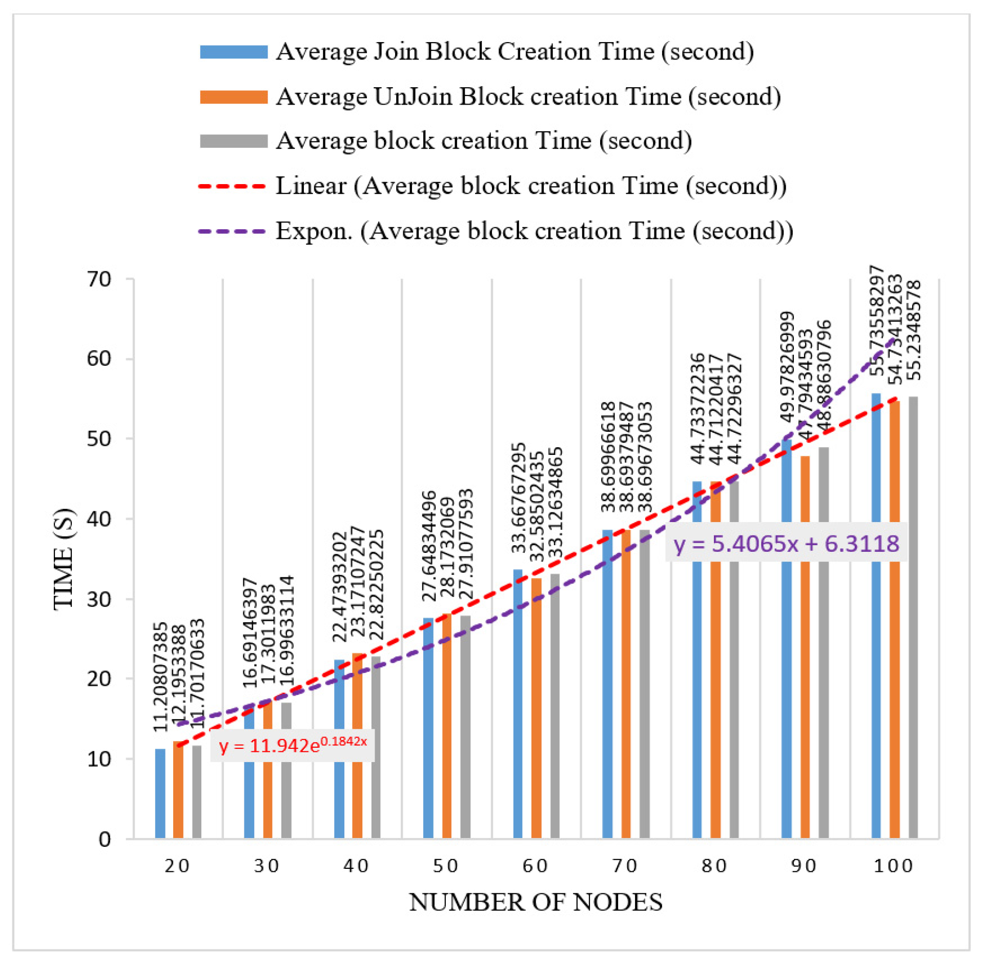 Mathematics 12 00833 g017