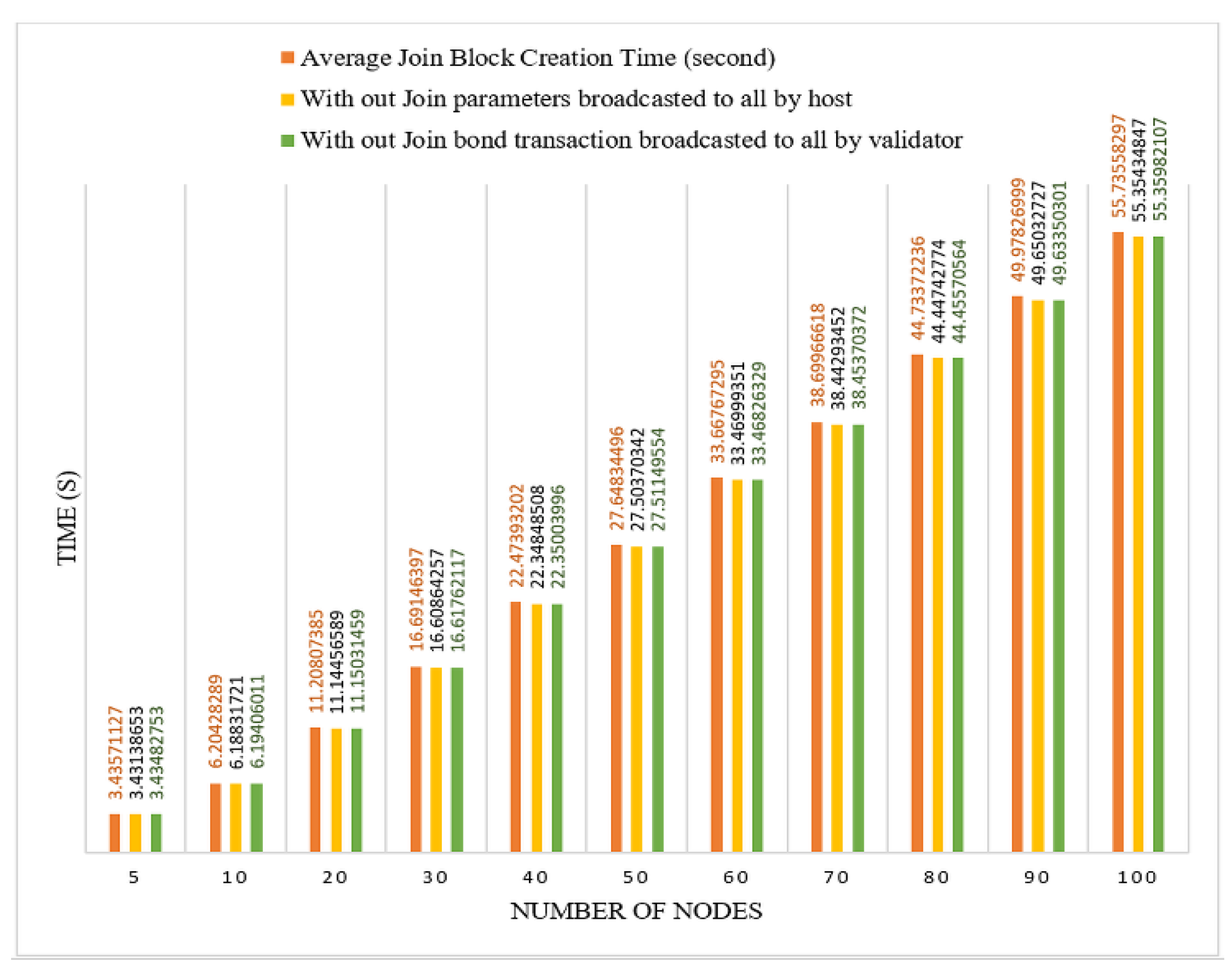 Mathematics 12 00833 g018