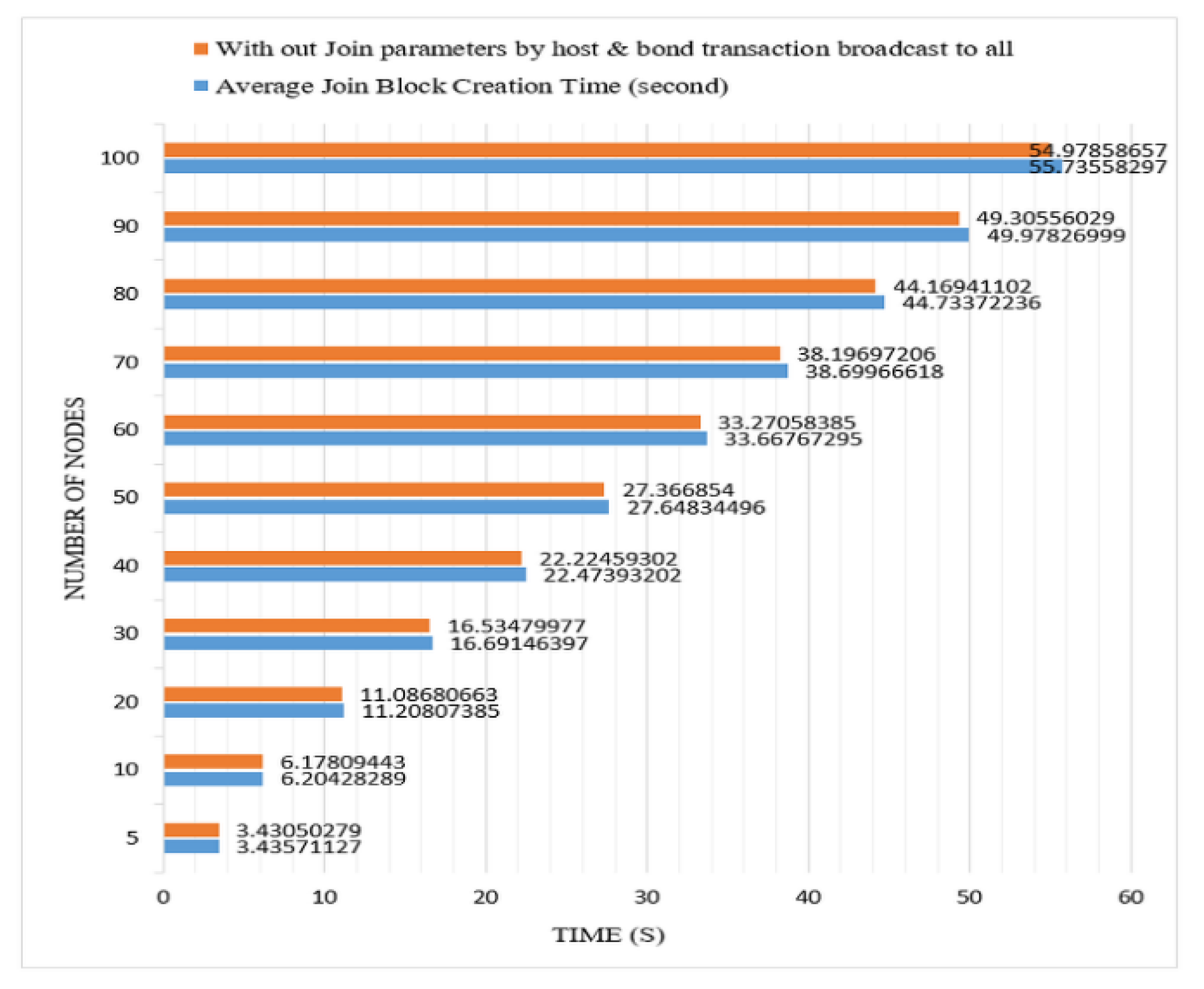 Mathematics 12 00833 g019