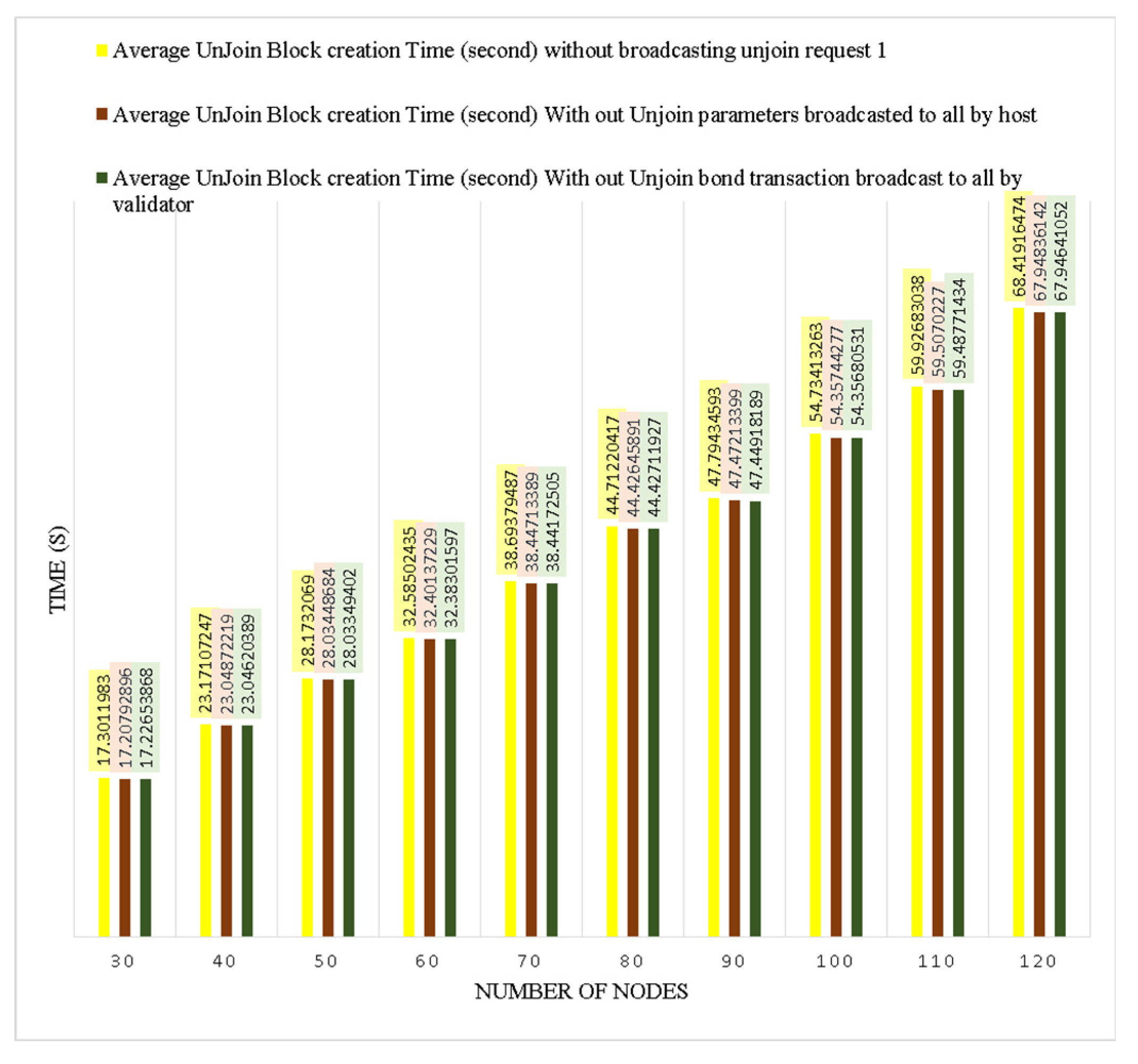 Mathematics 12 00833 g020