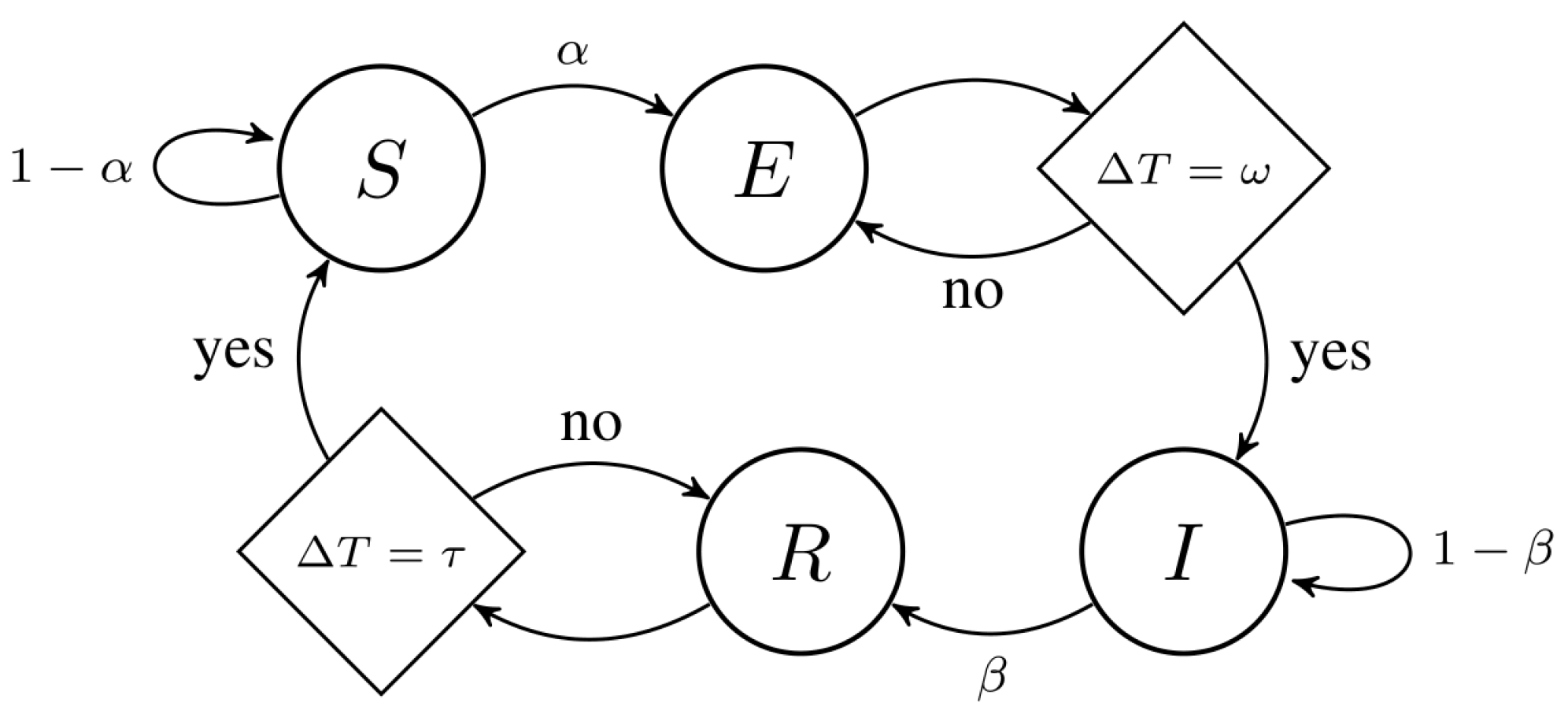 Mathematics 12 00835 g005