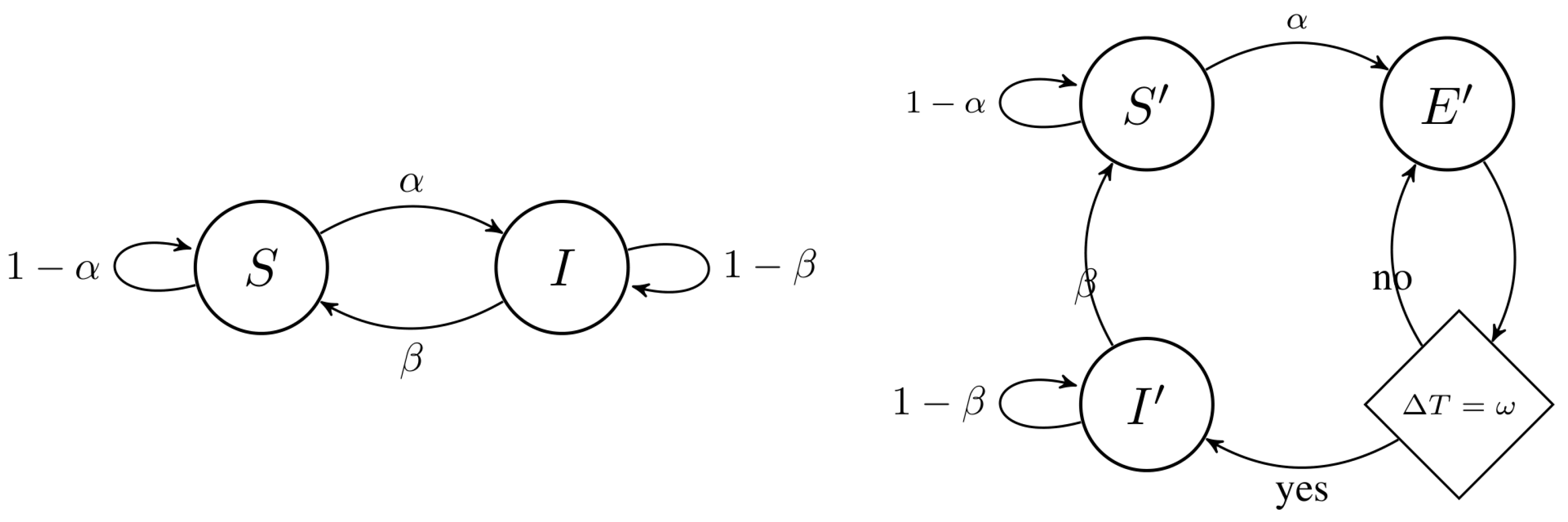 Mathematics 12 00835 g006