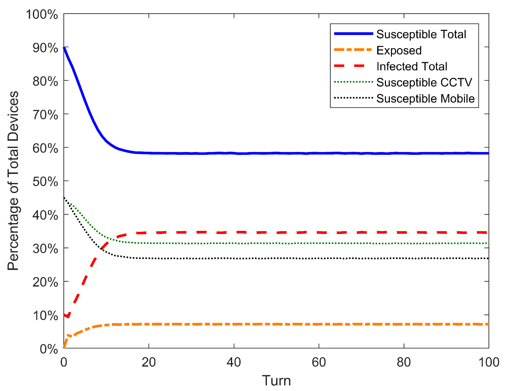 Mathematics 12 00835 g009