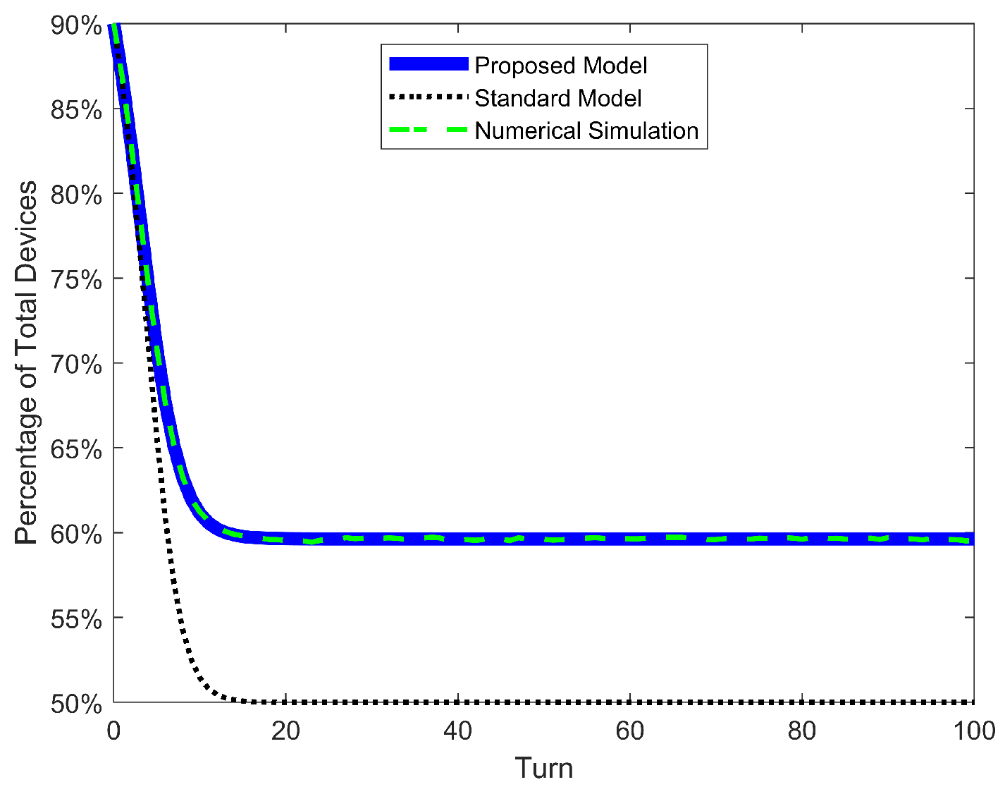Mathematics 12 00835 g010