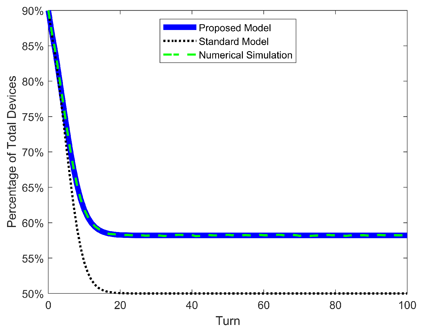Mathematics 12 00835 g012