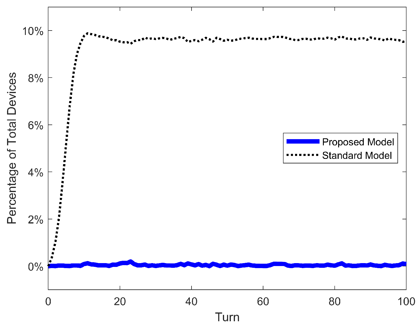 Mathematics 12 00835 g013