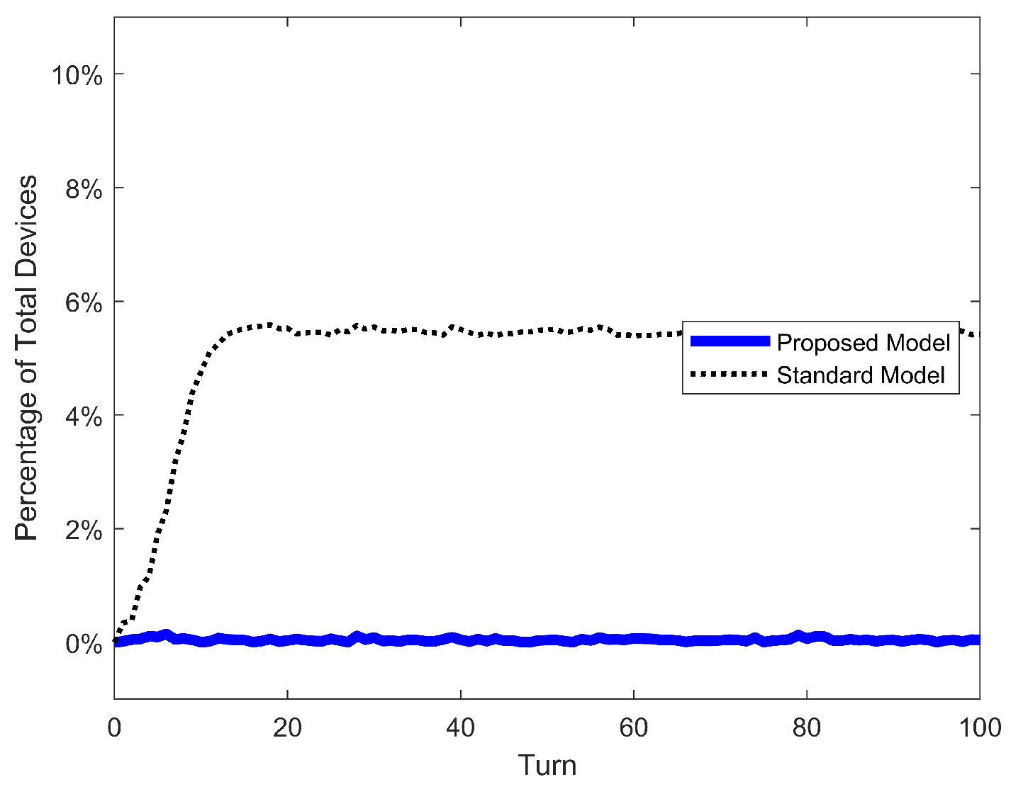 Mathematics 12 00835 g014