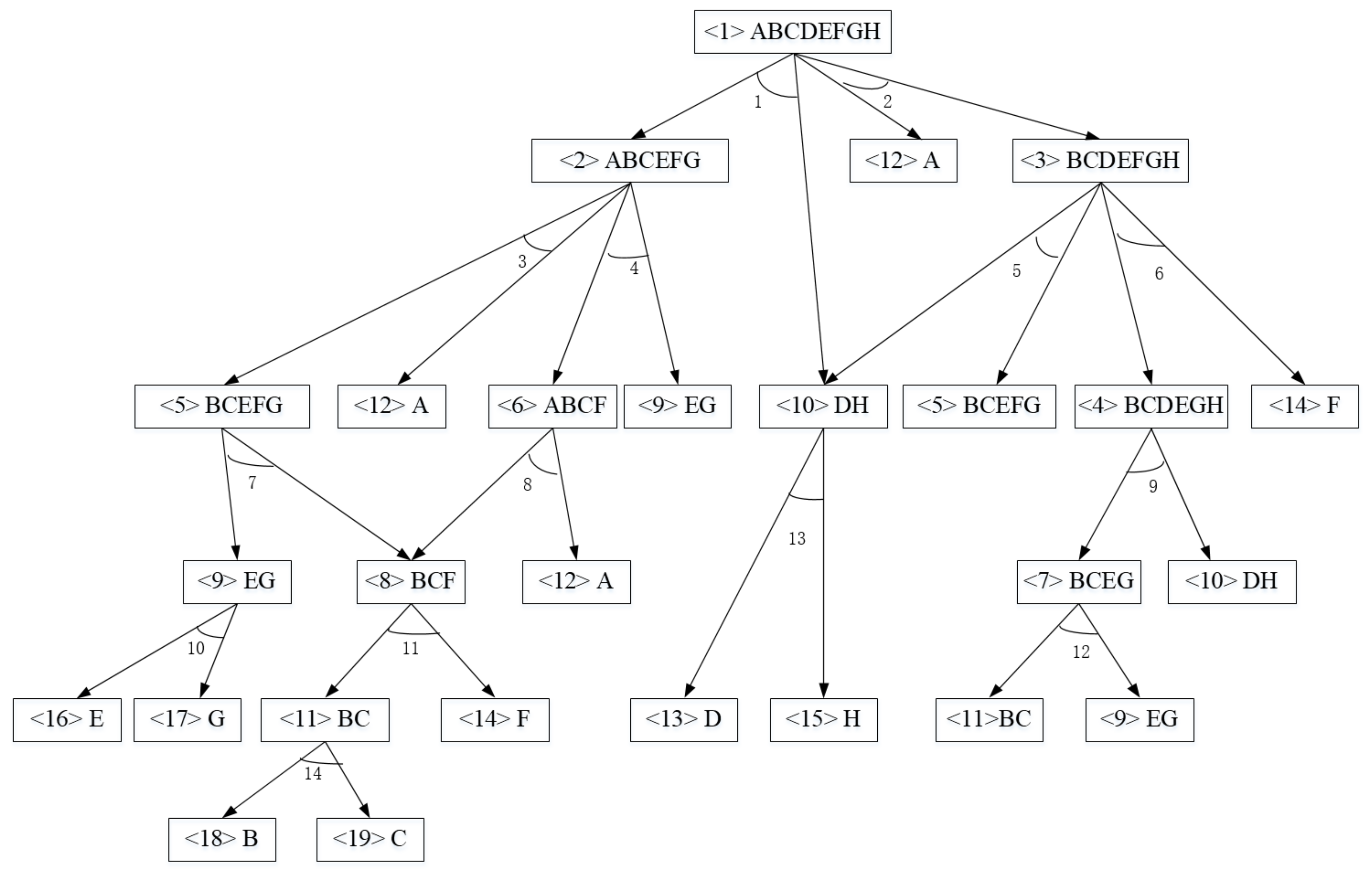 Mathematics 12 00836 g005