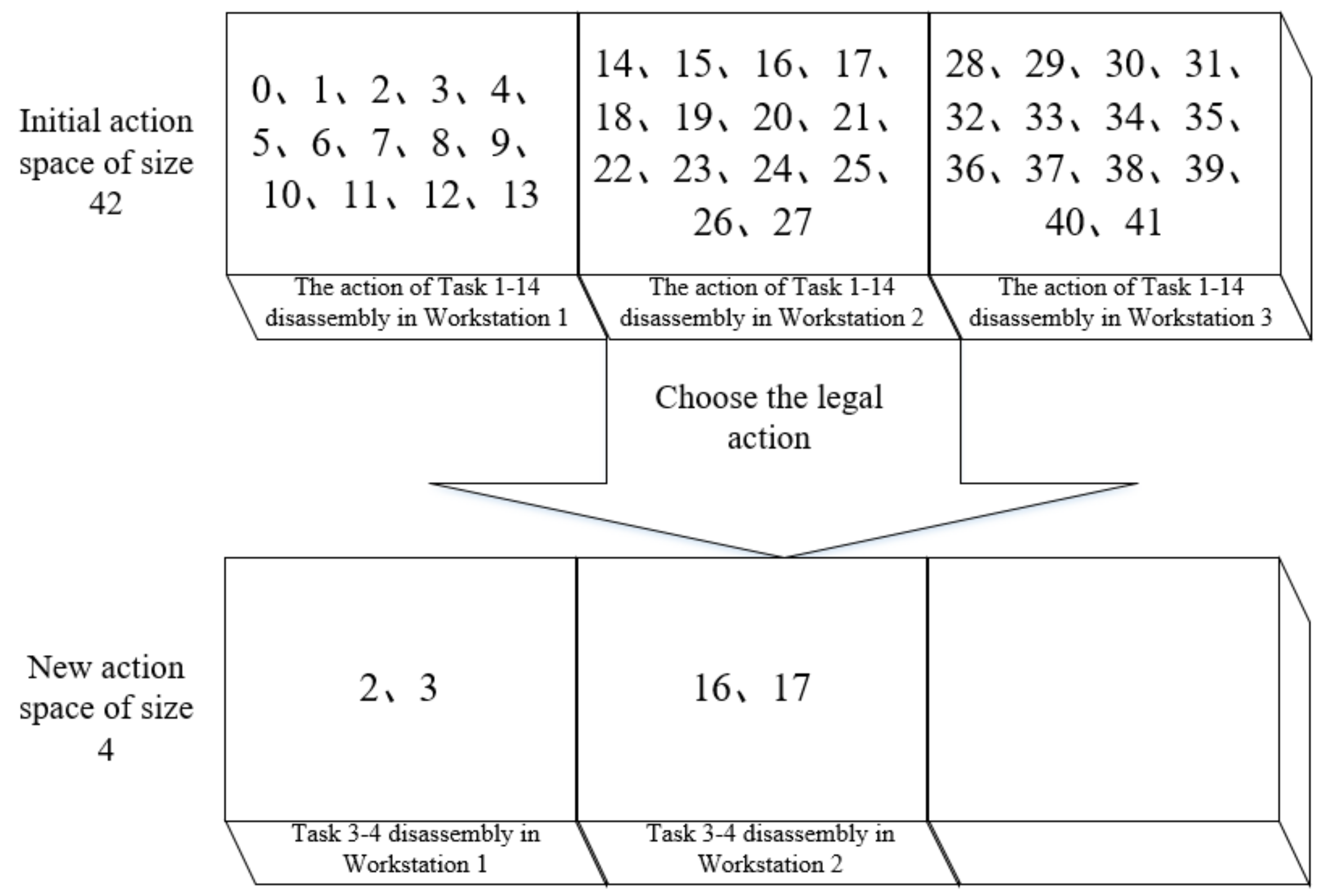 Mathematics 12 00836 g008