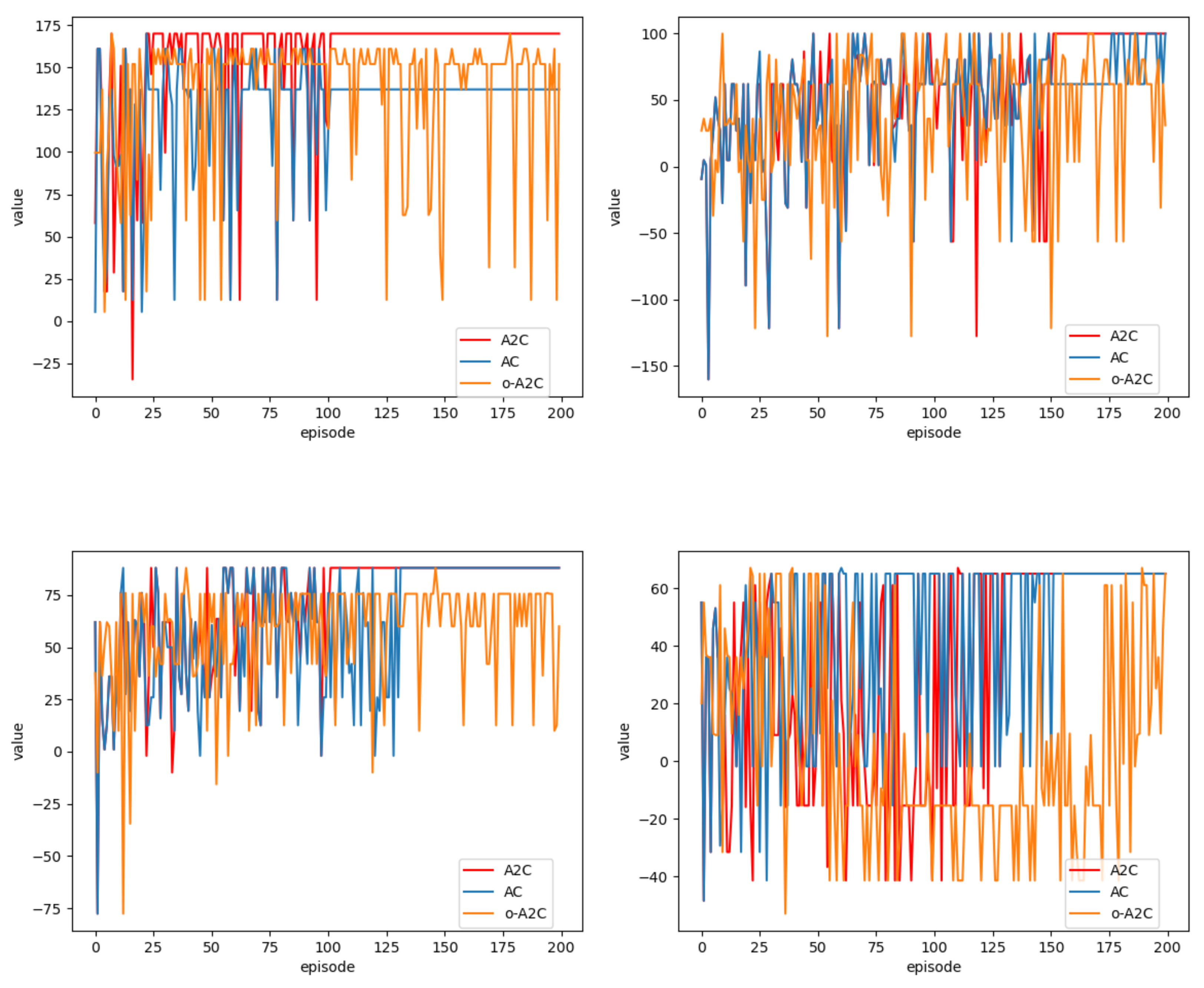 Mathematics 12 00836 g011