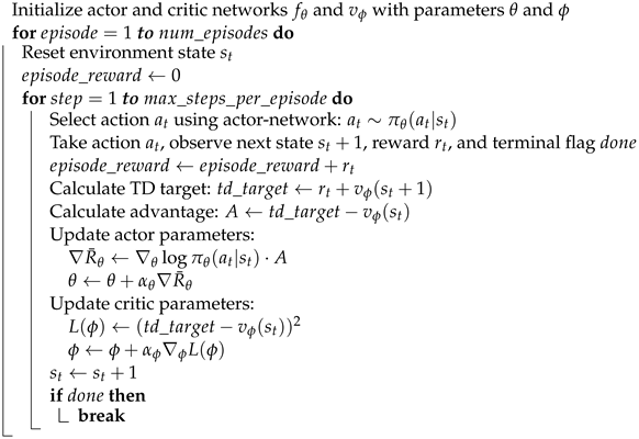 Mathematics 12 00836 i001
