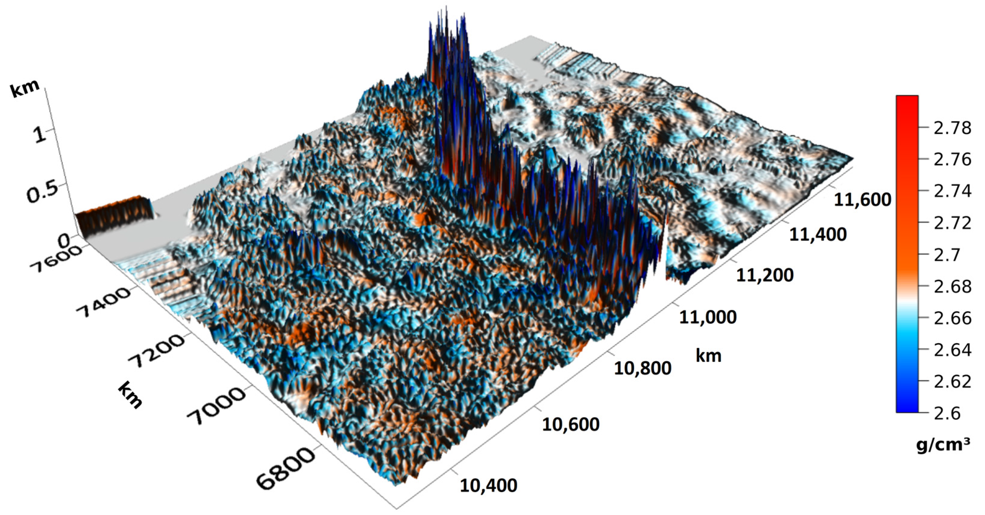 Mathematics 12 00837 g005
