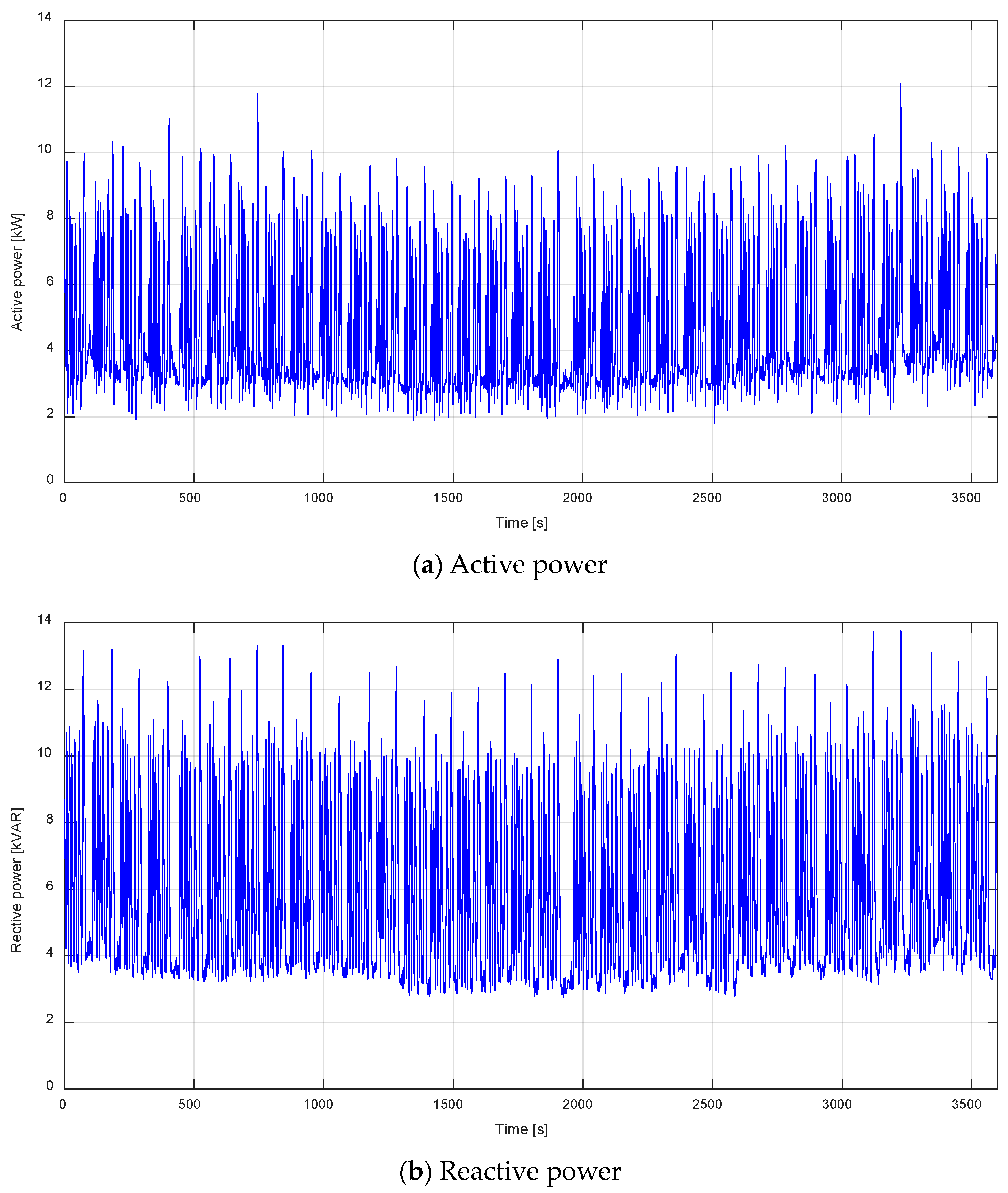 Mathematics 12 00839 g002