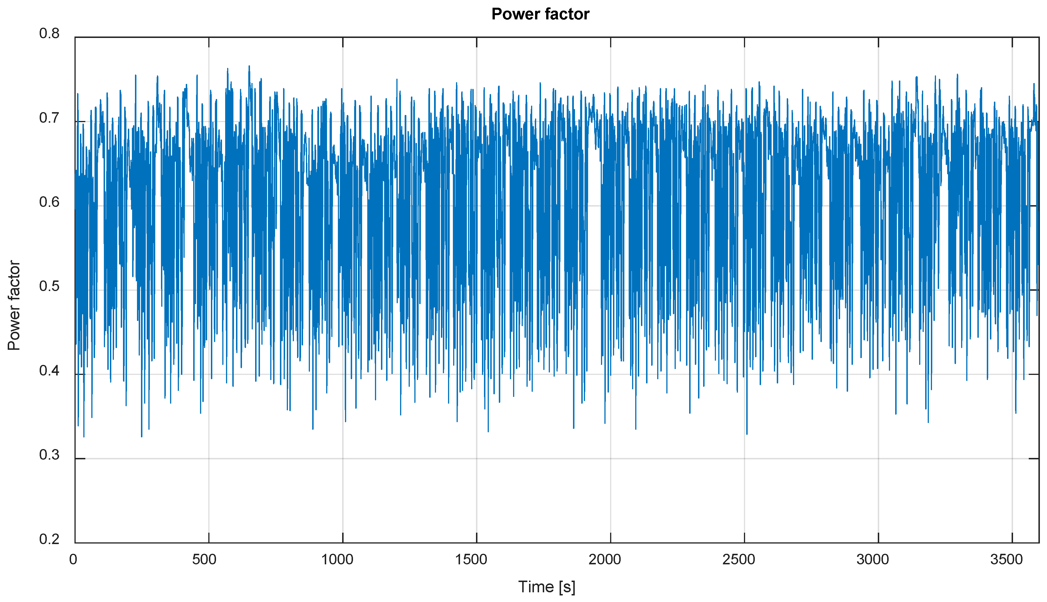 Mathematics 12 00839 g003