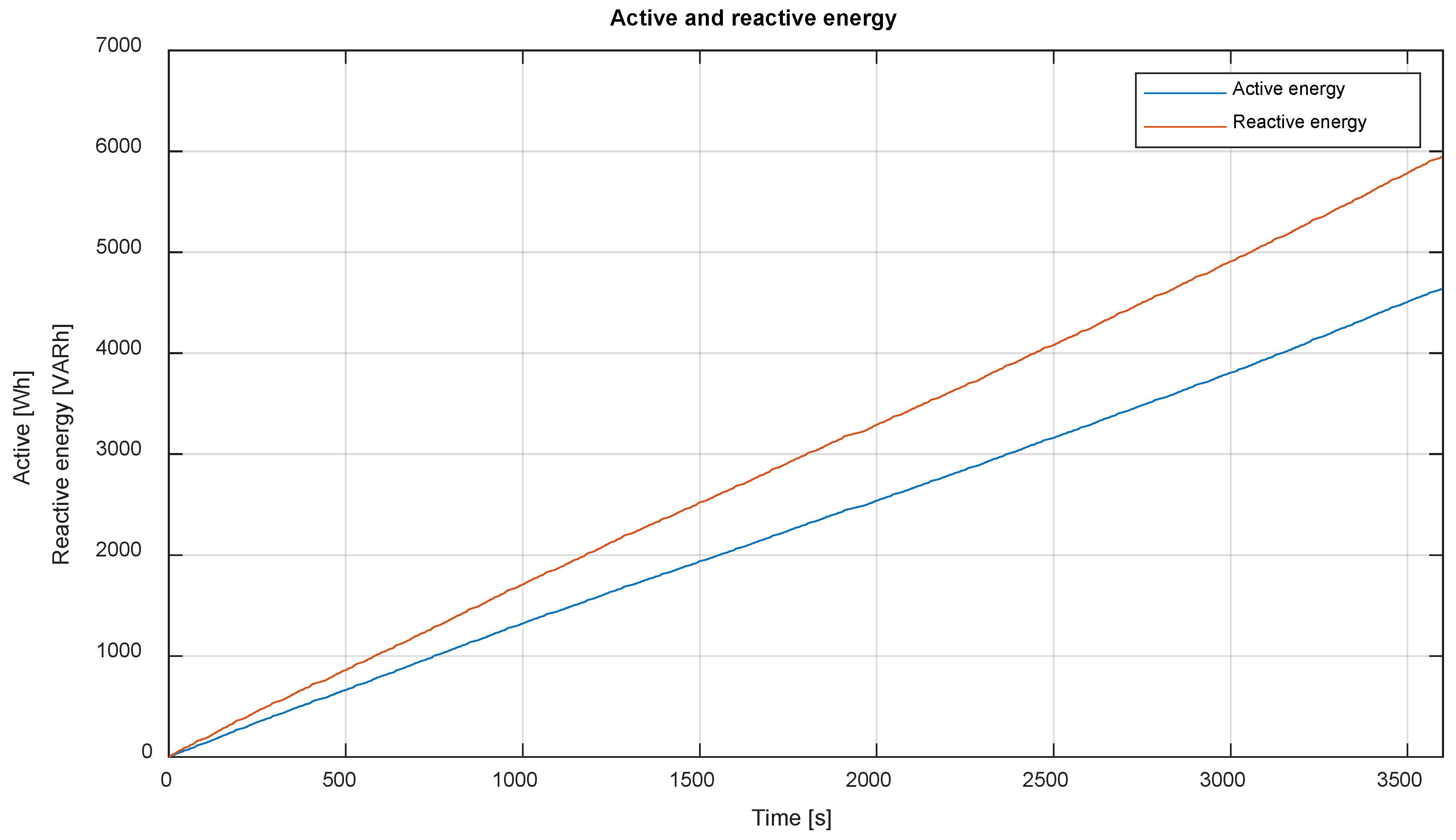 Mathematics 12 00839 g004