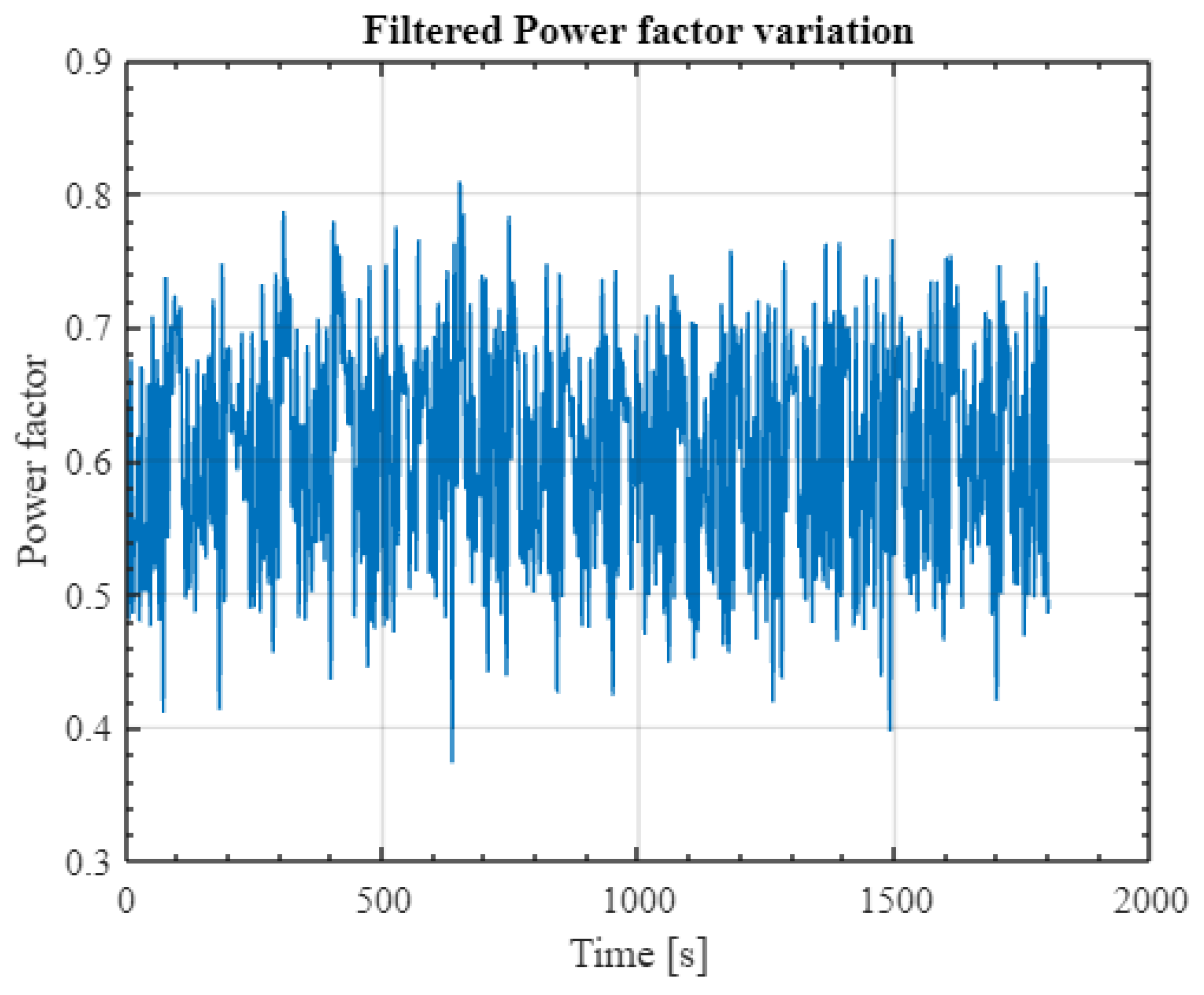 Mathematics 12 00839 g009