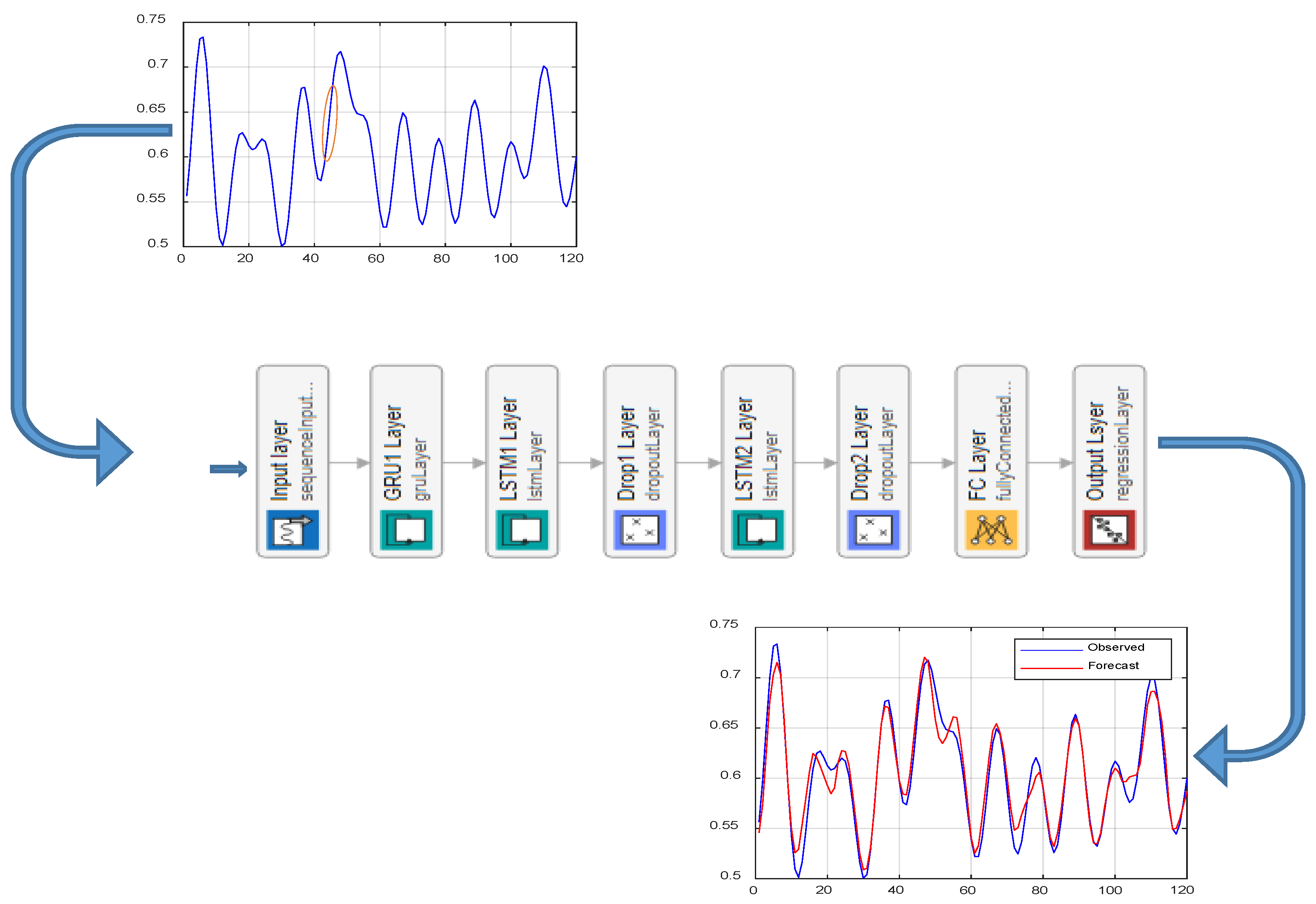 Mathematics 12 00839 g010