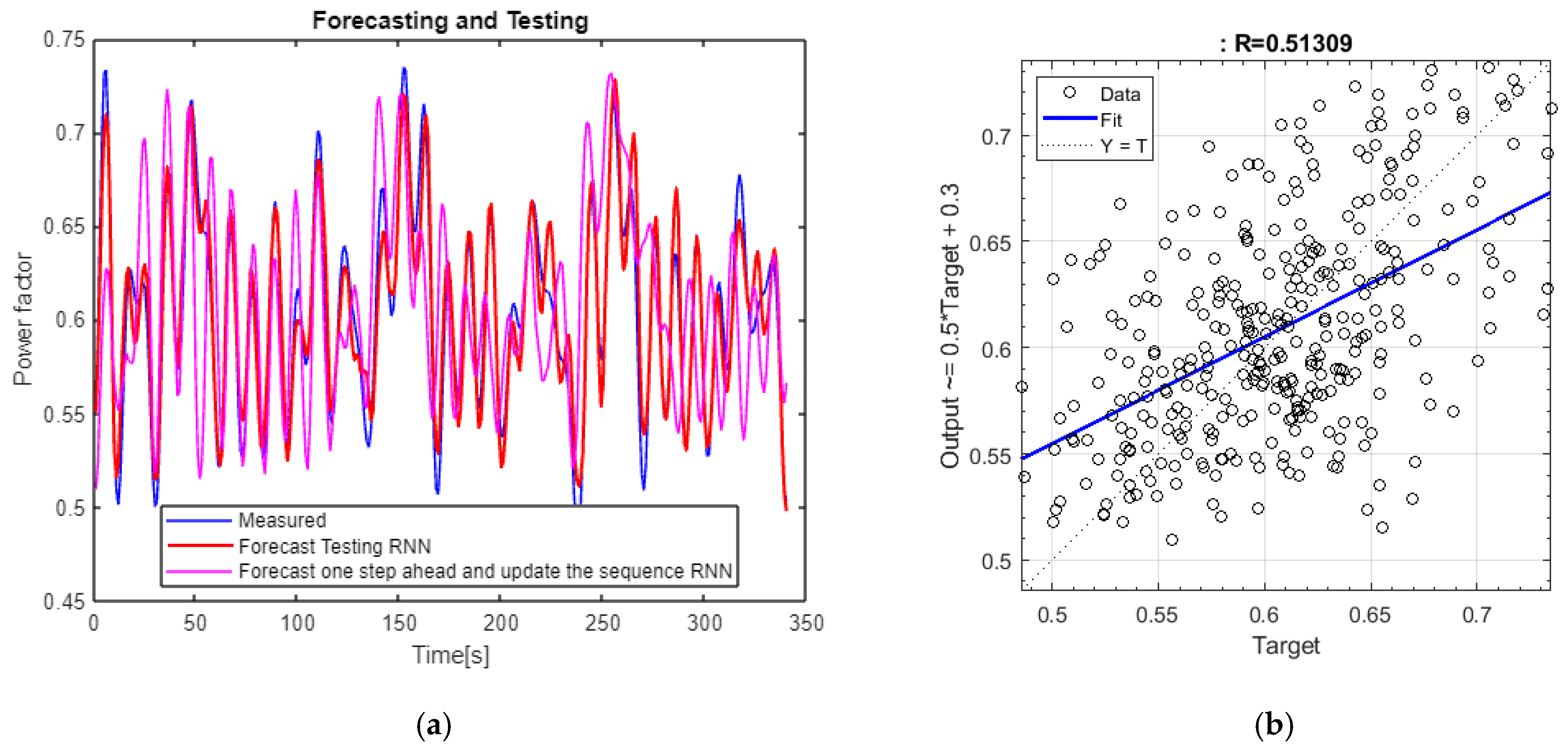 Mathematics 12 00839 g014