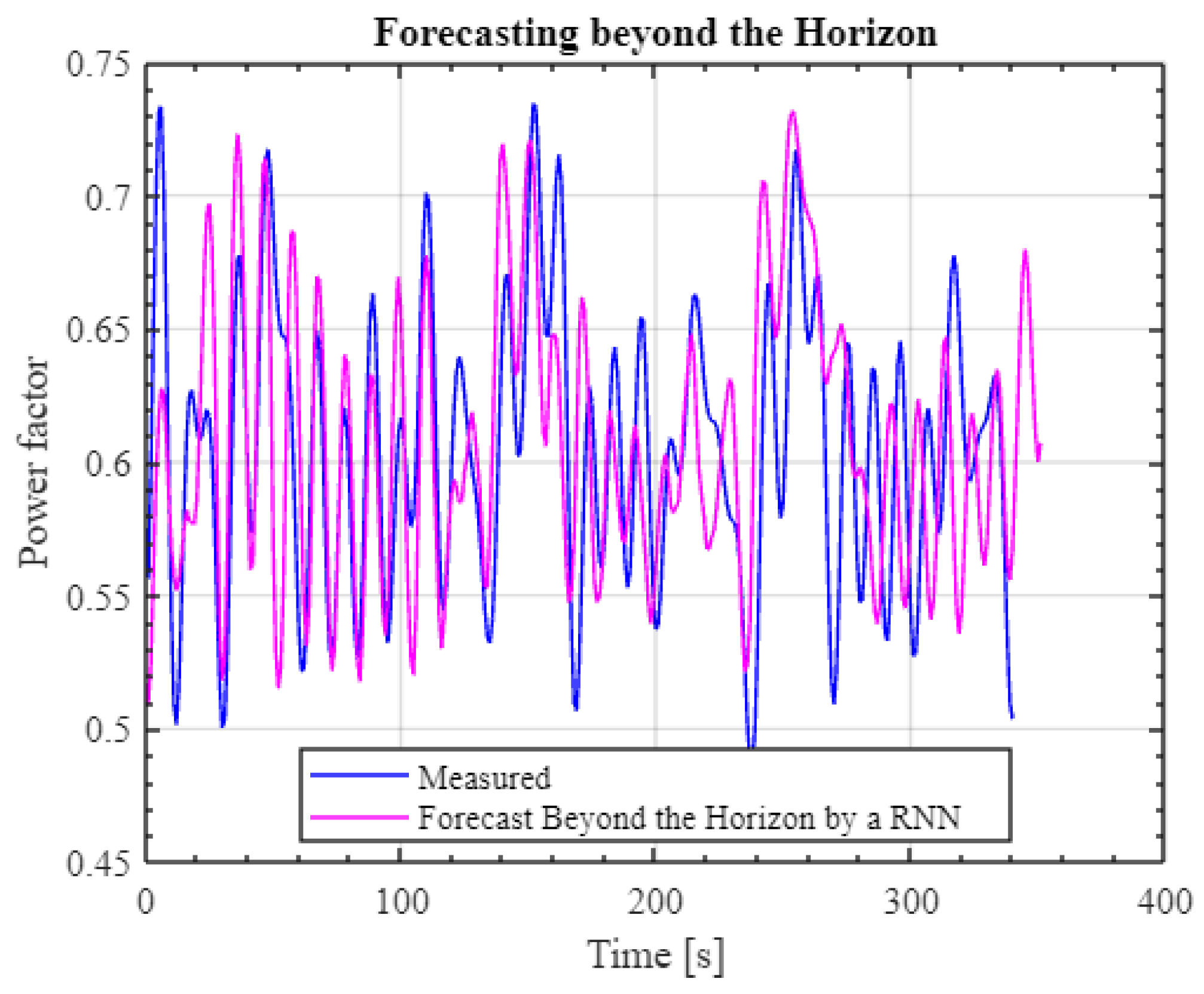 Mathematics 12 00839 g015