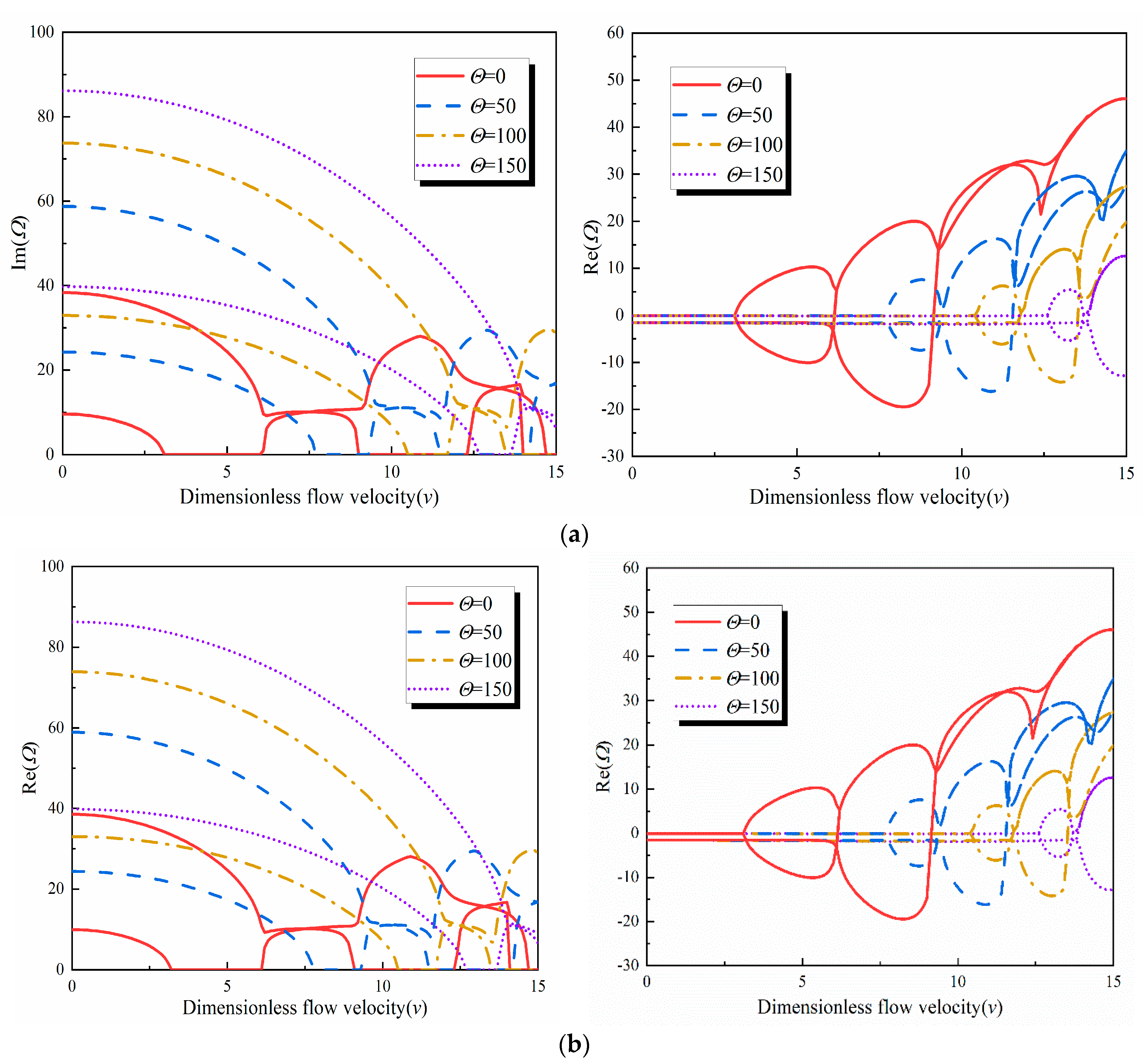 Mathematics 12 00840 g004