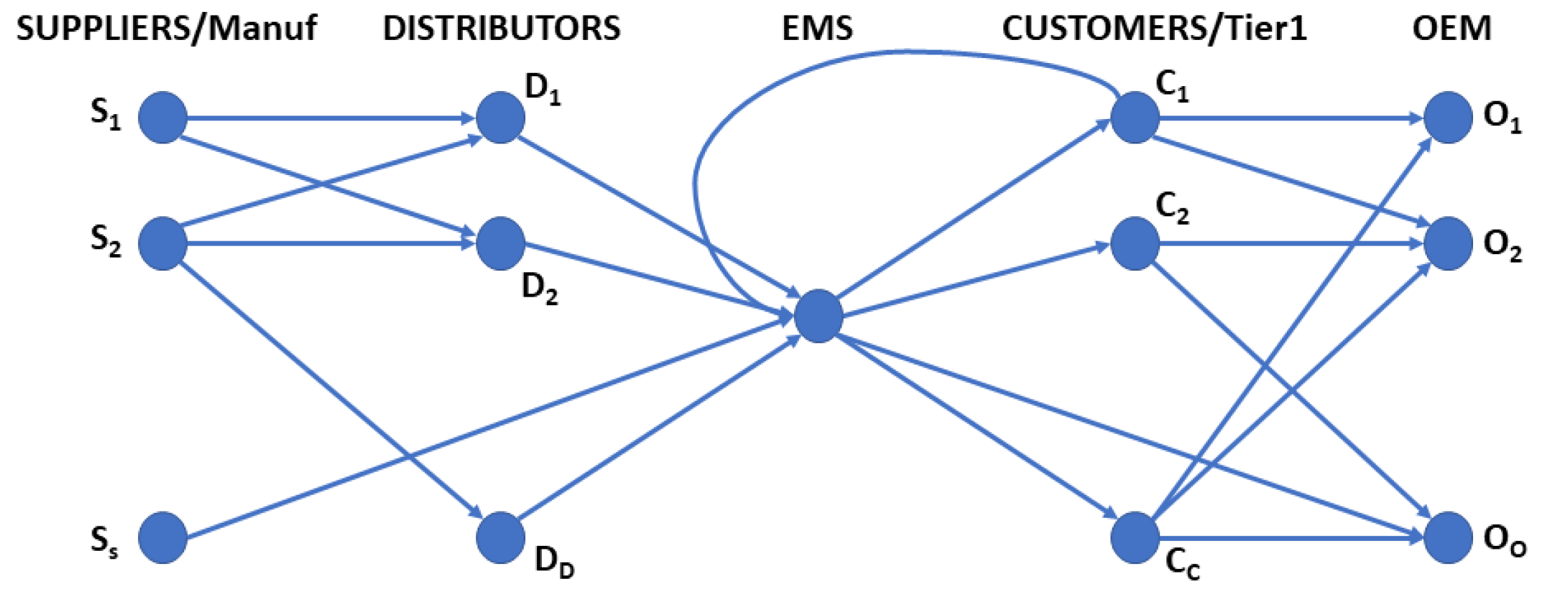 Mathematics 12 00841 g004