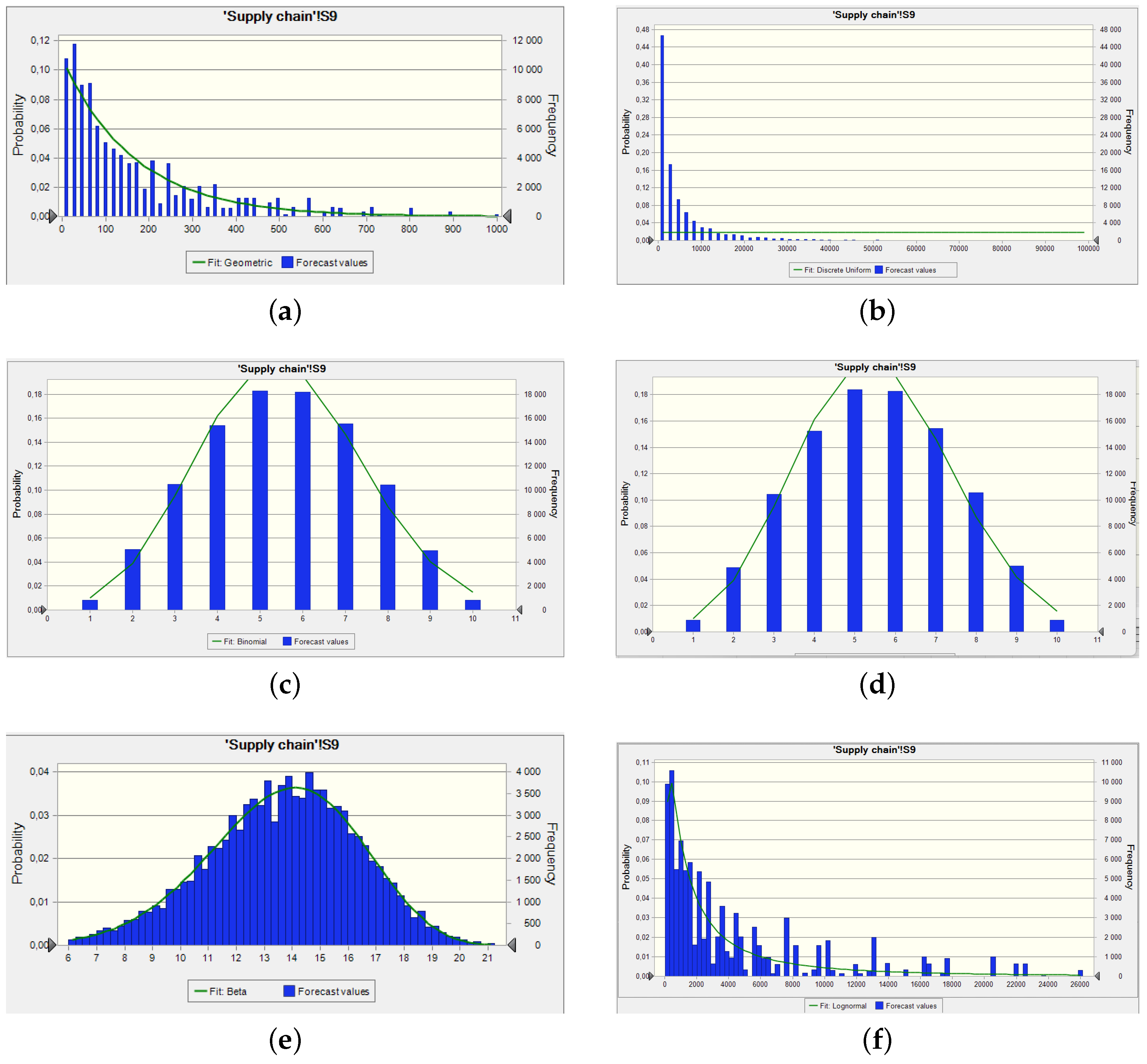 Mathematics 12 00841 g005