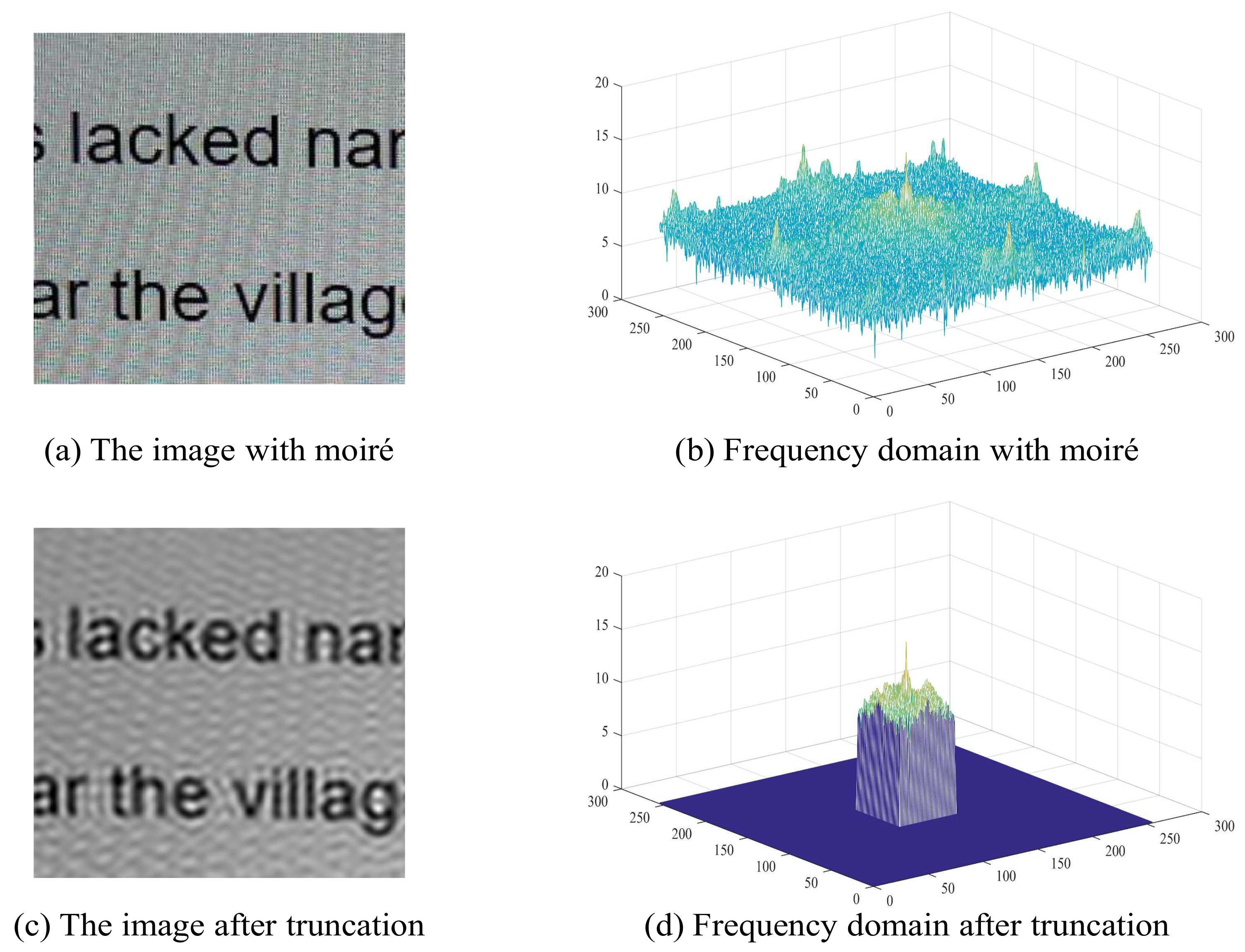 Mathematics 12 00846 g002 Mathematics 12 00846 g002