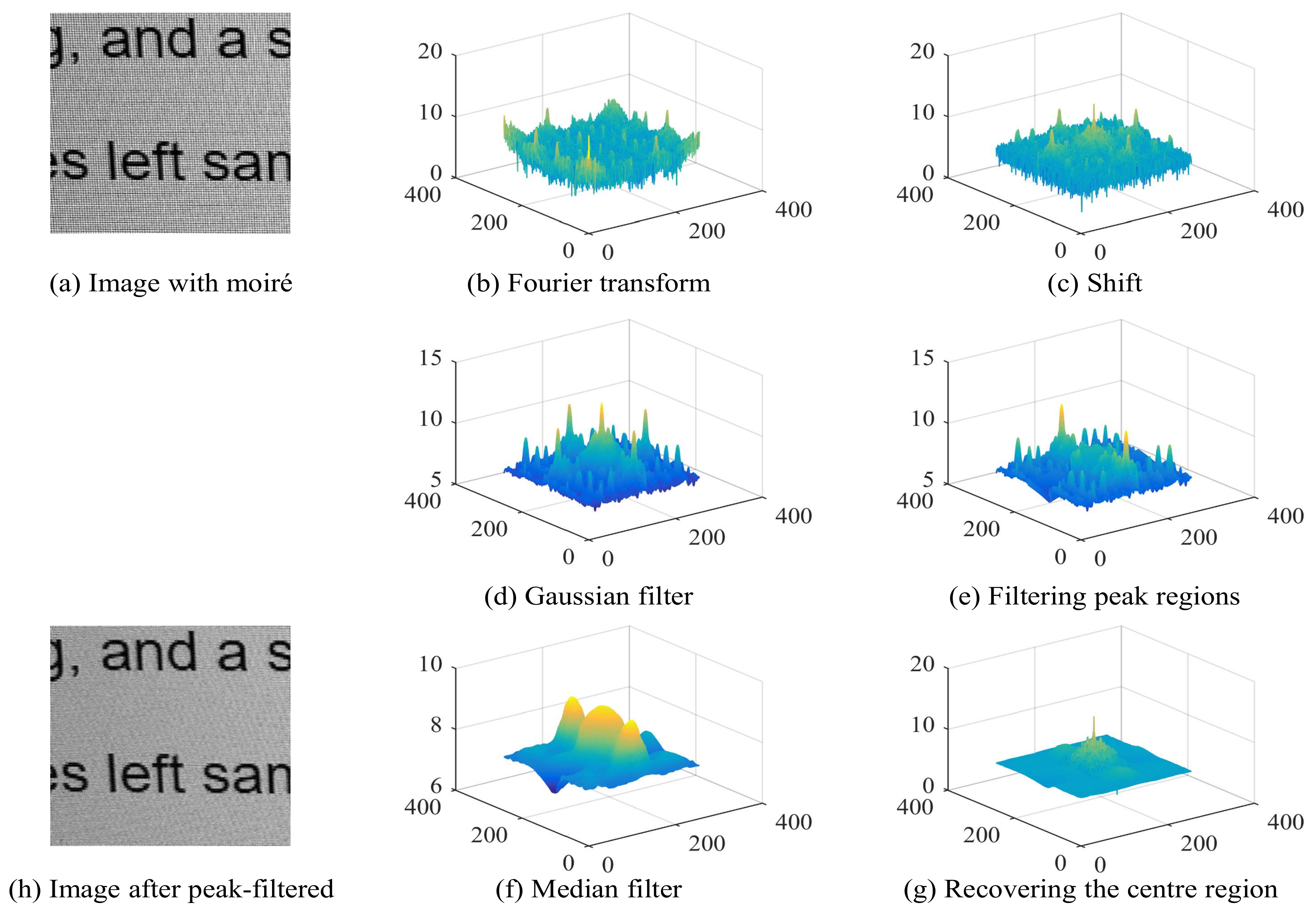 Mathematics 12 00846 g005 Mathematics 12 00846 g005