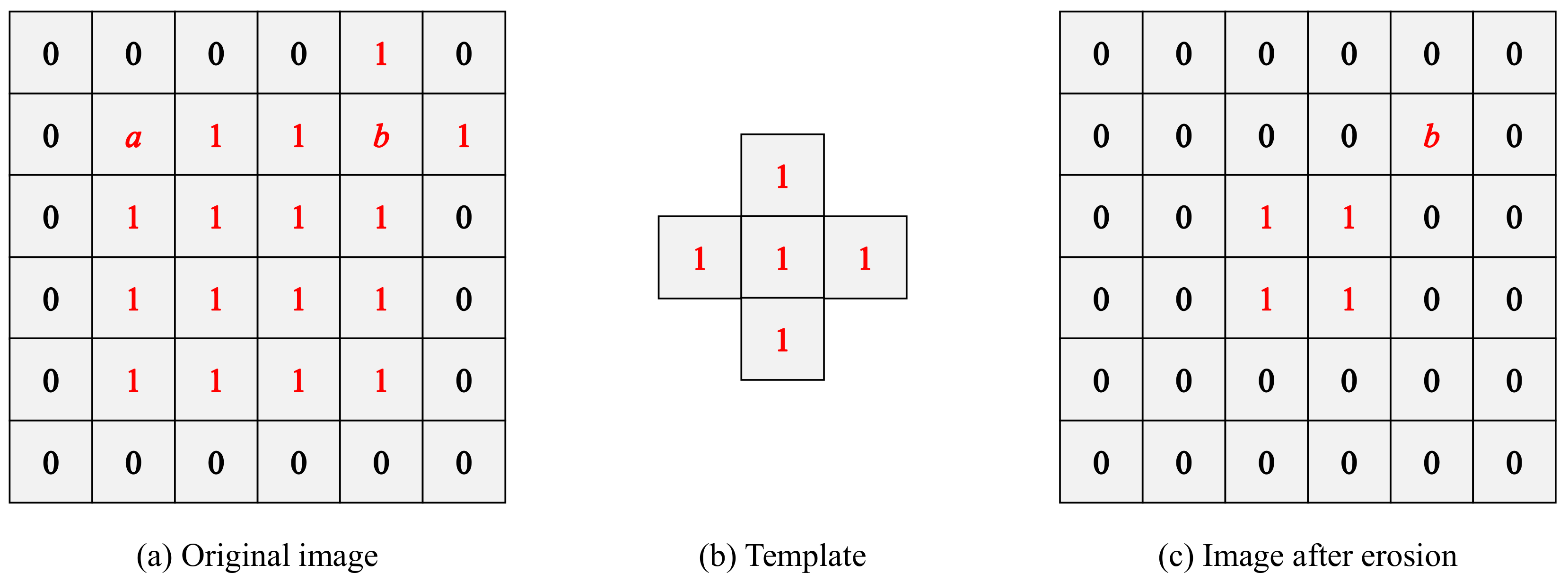 Mathematics 12 00846 g008 Mathematics 12 00846 g008