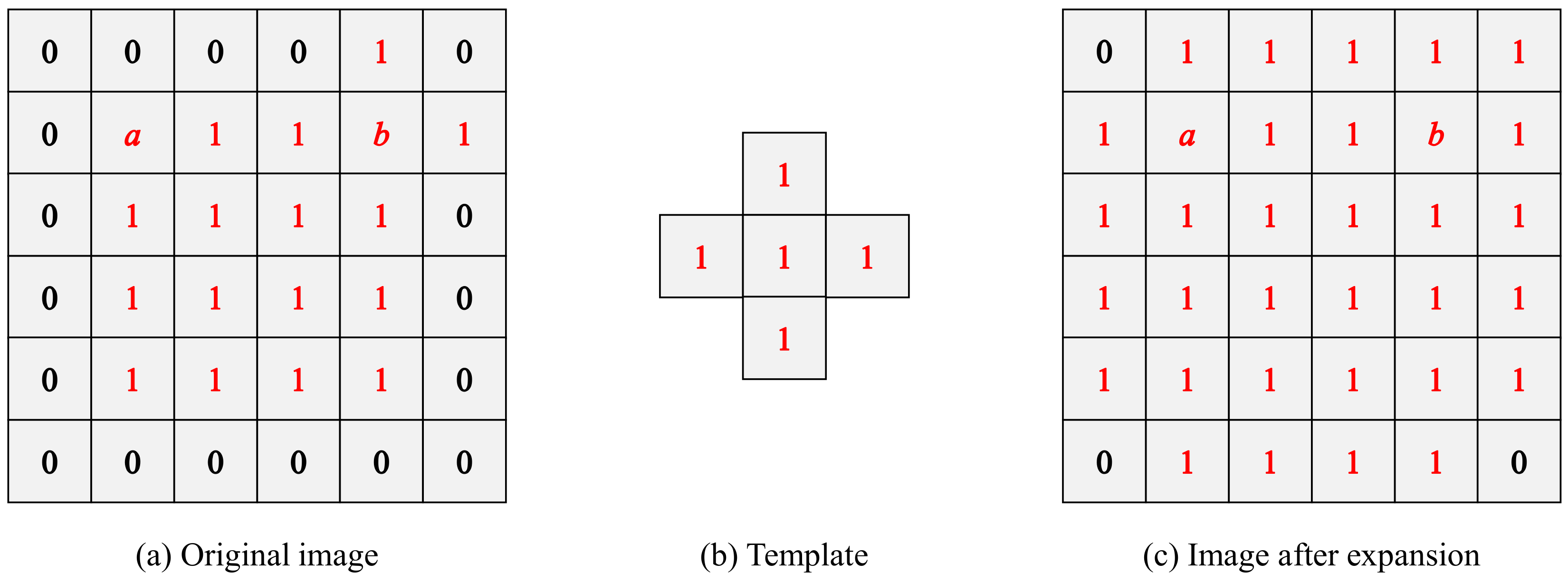 Mathematics 12 00846 g009 Mathematics 12 00846 g009