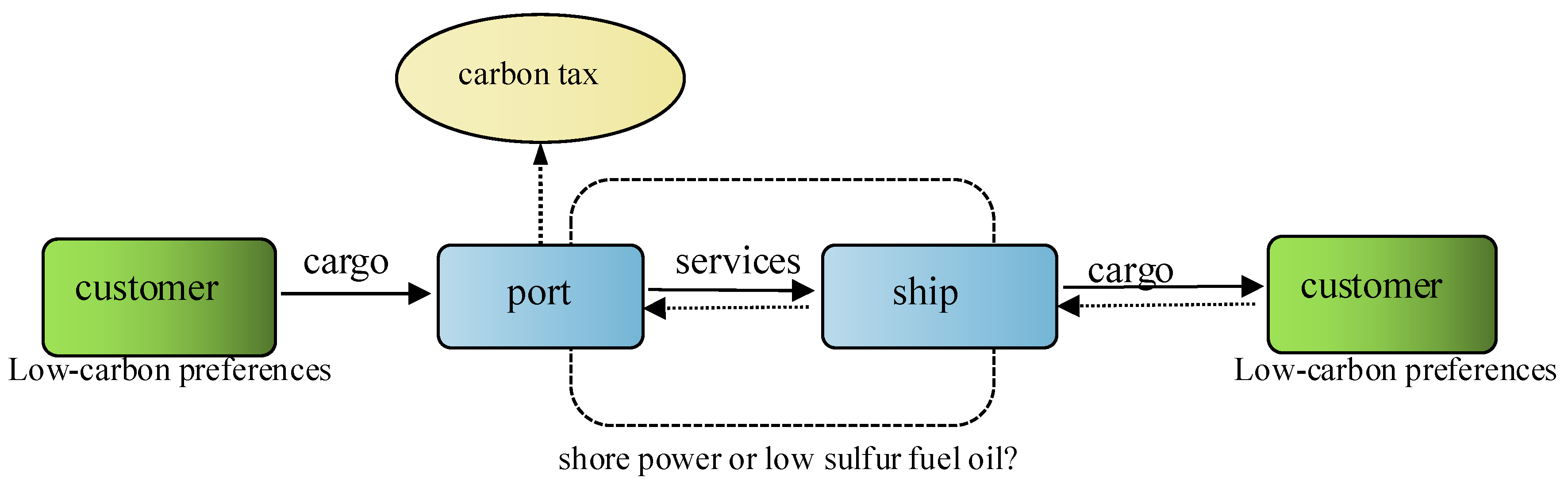 Mathematics 12 00848 g001
