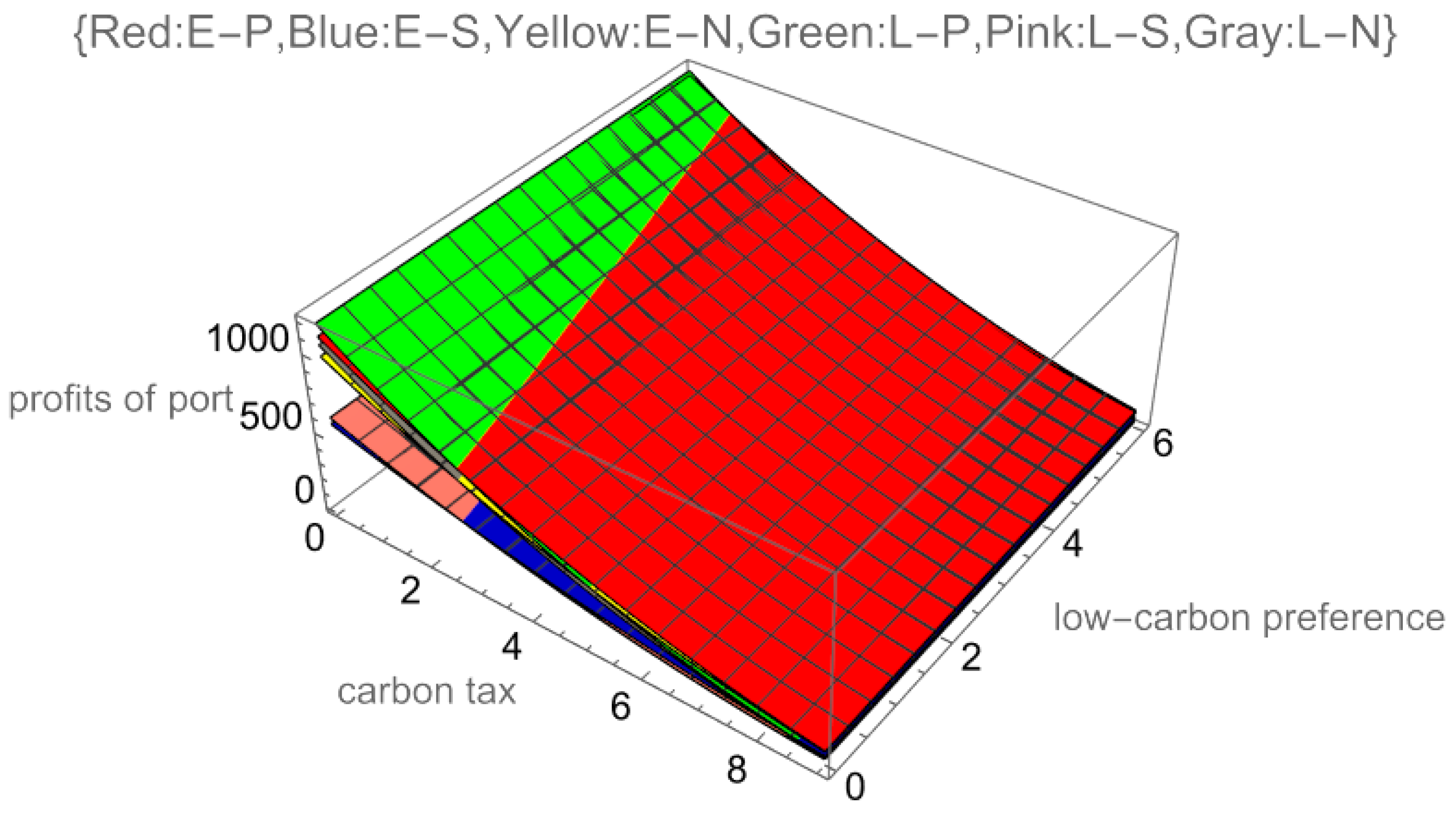 Mathematics 12 00848 g003