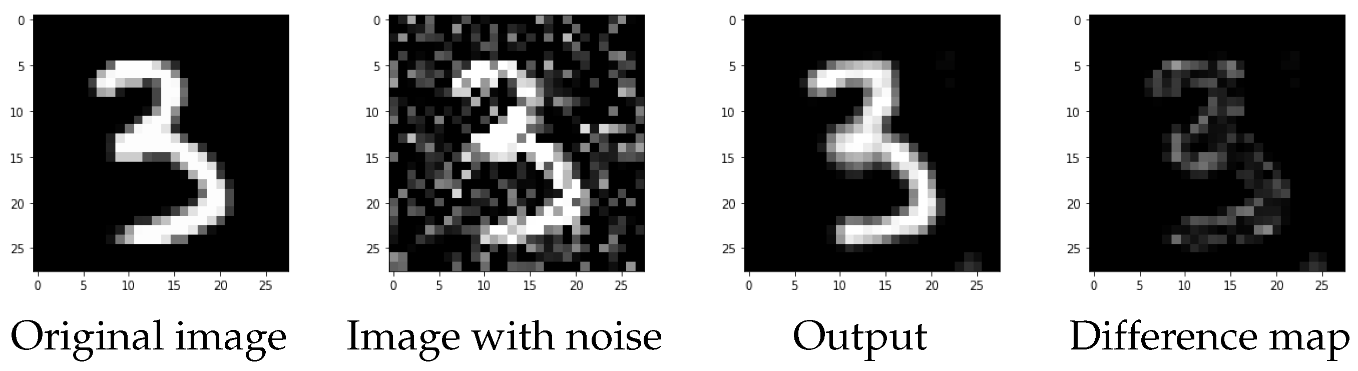 Mathematics 12 00850 g004