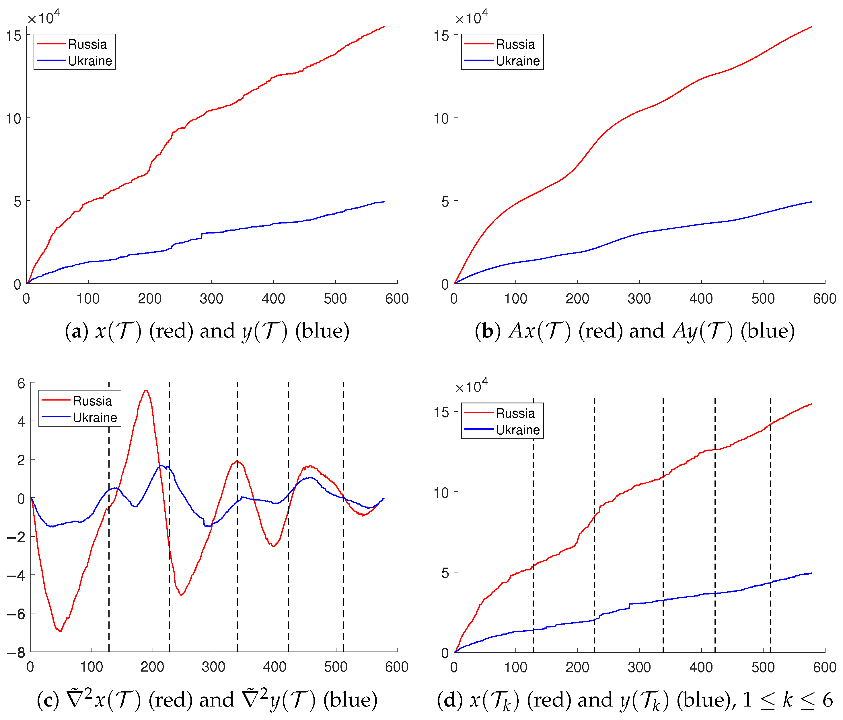 Mathematics 12 00851 g001 Mathematics 12 00851 g001